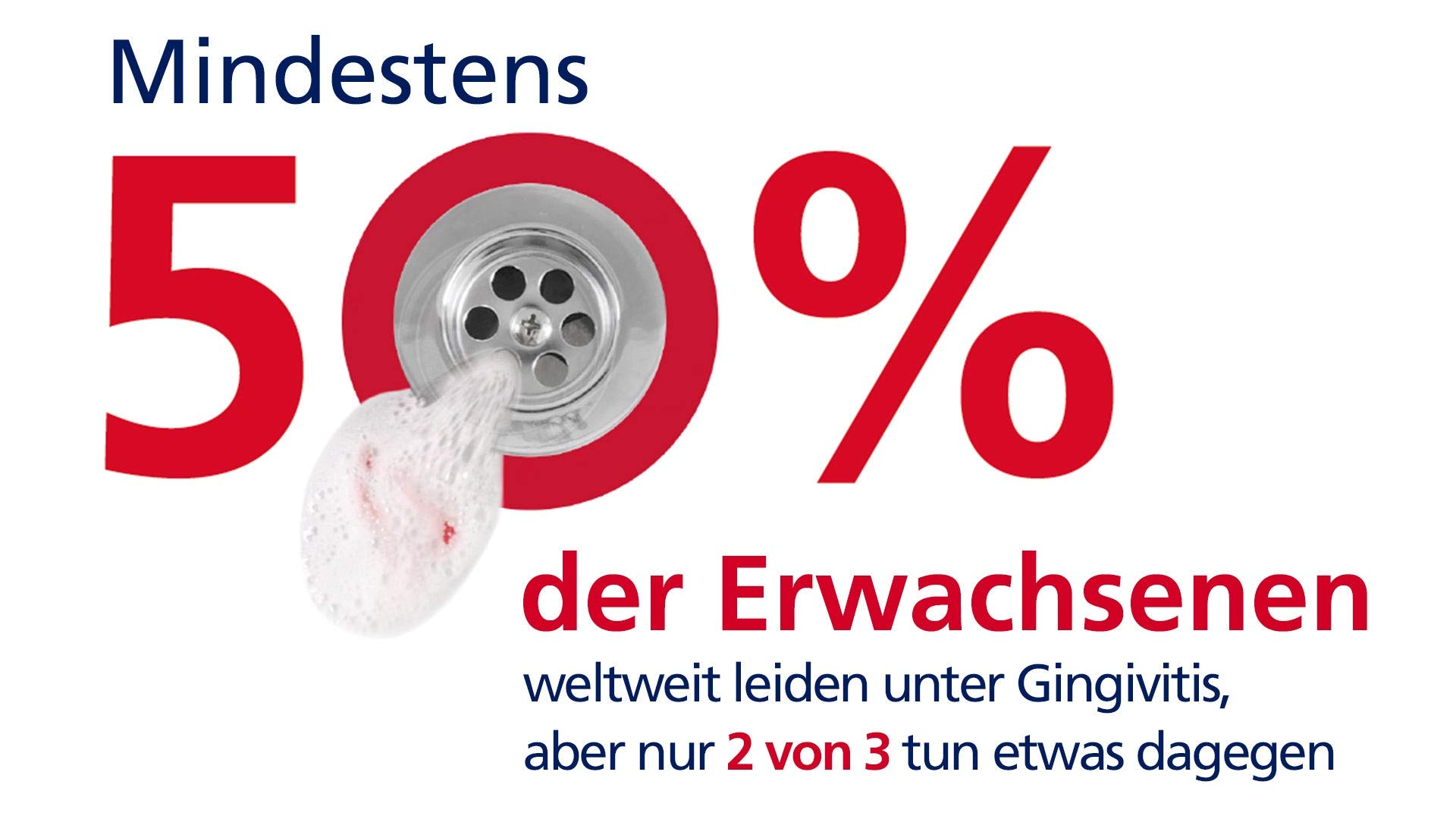 PARODONTAX Extra Frisch, tägliche Zahnpasta mit Fluorid, 12x75ml (12er Pack), bei Zahnfleischbluten
