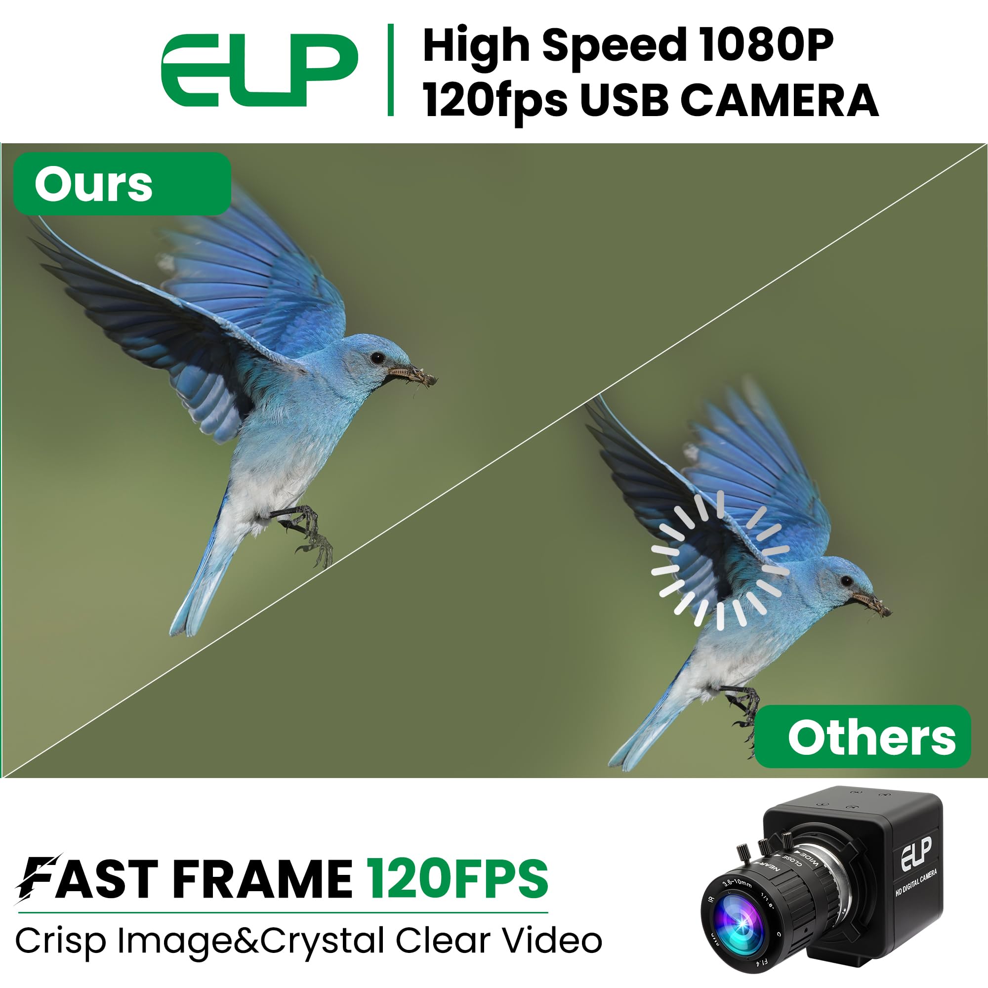 ELP Webcam con zoom manuale da 12 MP USB per computer 1080P 120fps Messa a fuoco variabile Lightburn Camera ad alta velocità 3.6-10mm Zoom 3X USB2.0 PC Cam Varifocal USB Security Webcam per