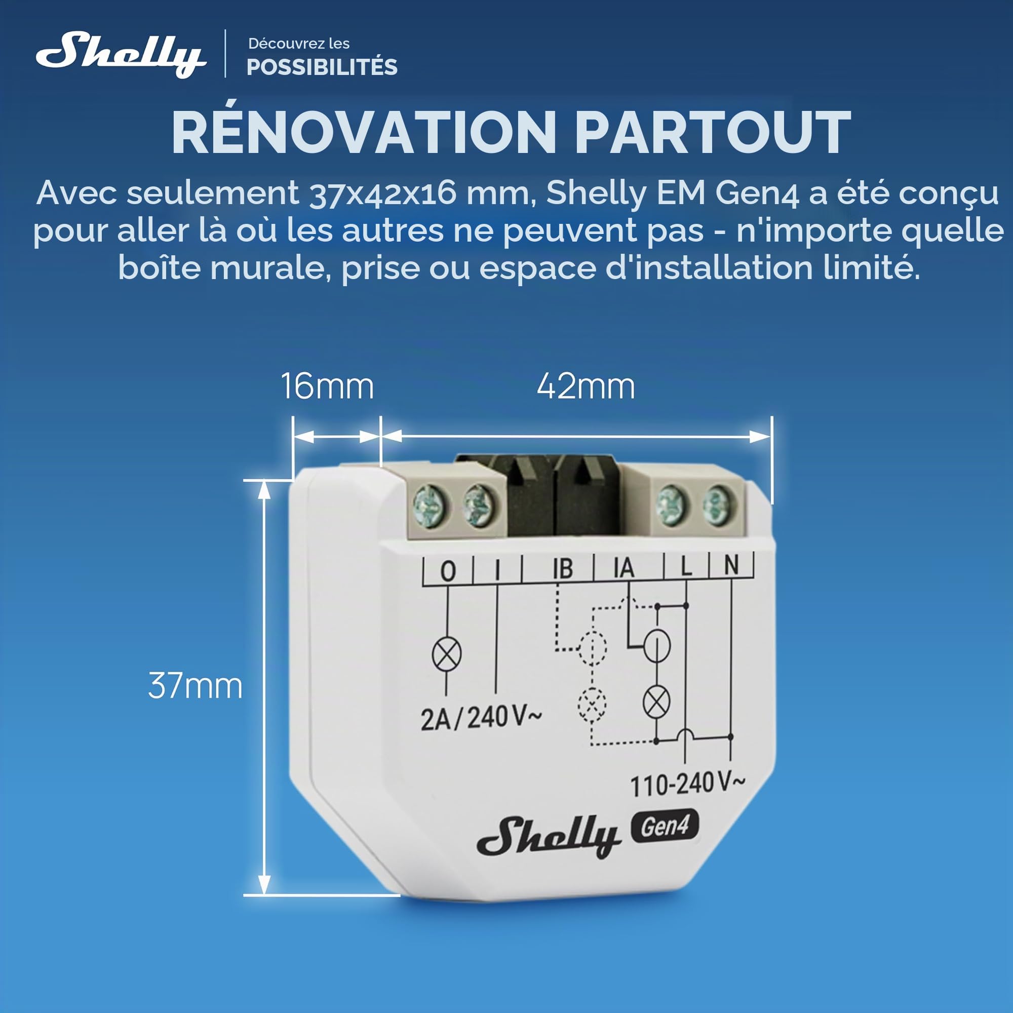 Shelly EM Gen4 – Compteur d'Énergie Monophasé 2 Canaux, Wi-Fi 6, Zigbee, Matter, Pince 50A incluse, 30 Jours d'Historique Local, Relais Contact Sec 2A, Hub non-requis, Alexa, Google Home