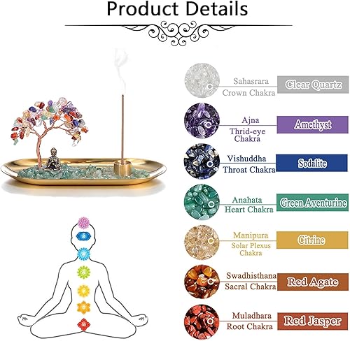 Miniatura 7 de Jovivi Soporte de incienso de cristal para palos, piedra de cristal curativo, árbol de dinero, juego de estatua de Buda, quemador de incienso,