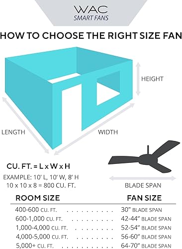 Miniatura 8 de WAC - Ventiladores inteligentes Clean para interiores y exteriores, ventilador de techo de 3 aspas, aluminio cepillado de 54 pulgadas con kit de luz