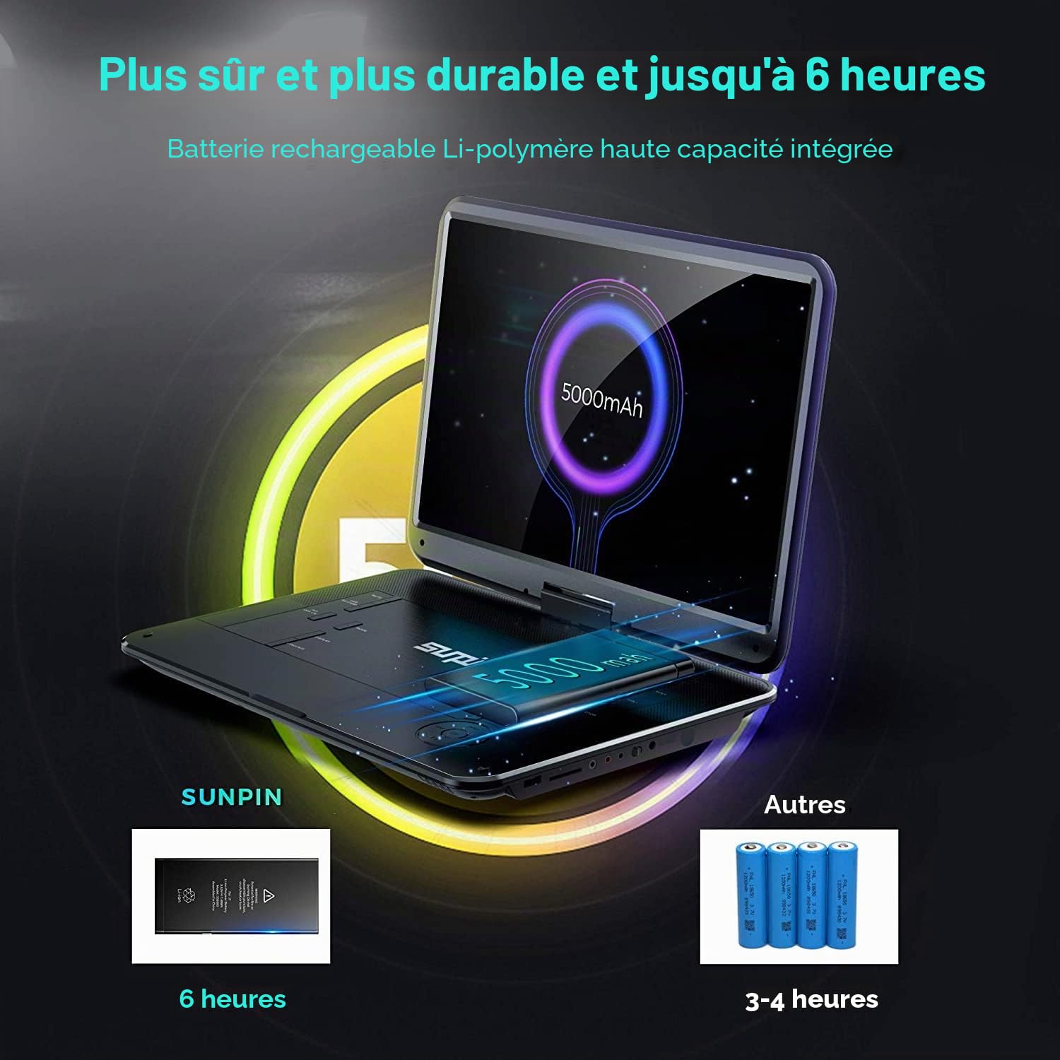 SUNPIN Lecteur DVD Portable 17.9" avec écran HD pivotant 15,6 Pouces, Haut-parleurs stéréo&Double Prise Casque, Batterie Rechargeable 6 Heures, Soutien Sync TV/USB/SD Card, Noir
