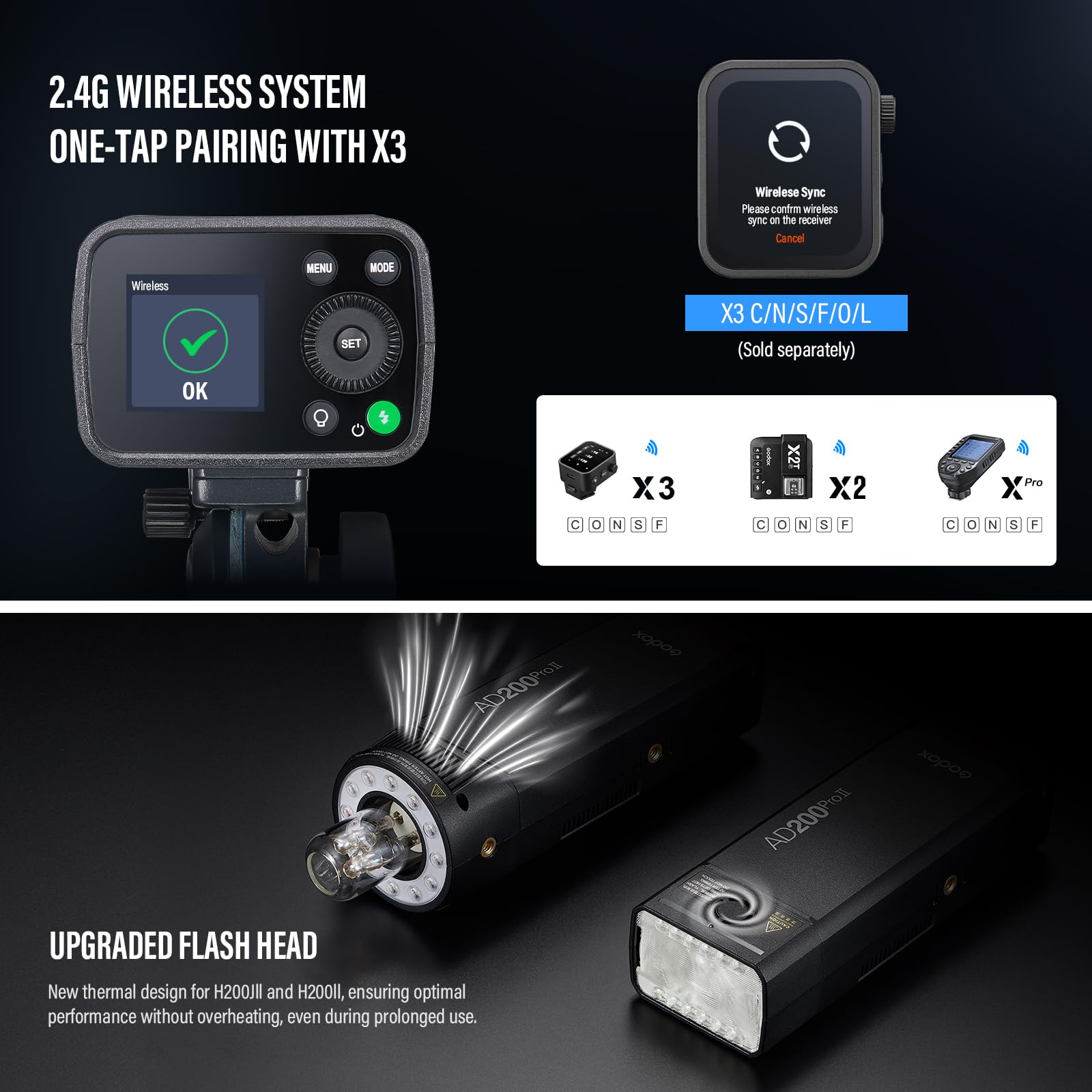 Godox AD200Pro II AD200ProII Flash Speedlight Strobe with BD-07II 200Ws 2.4G TTL, 500 Flash con Tascabili a Piena Potenza per Canon,Sony,Nikon,Fuji,Olympus, Panasonic (AD200Pro Aggiornato)