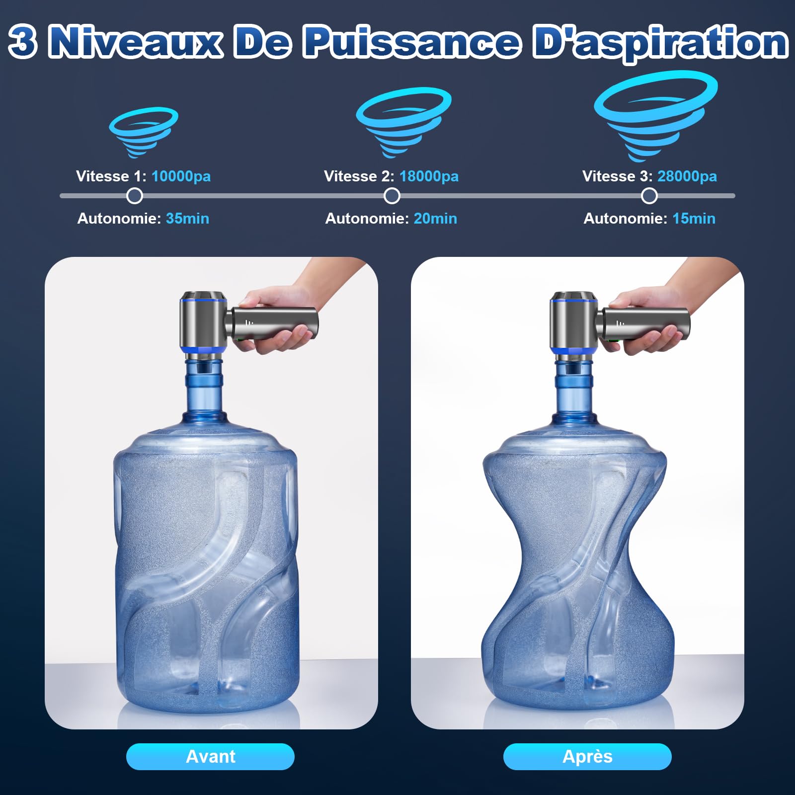 Aspirapolvere Senza Fili Potente, 18000PA Aspirapolvere Auto, 3 in 1 Aspirabriciole Senza Fili,Aspiratore e Soffiatore con Motore Brushless,3 velocità Aspirapolvere Auto Potente per Casa Ufficio