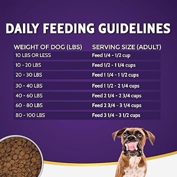 Zignature Turkey Limited Ingredient Formula Dry Dog Food 12.5 lb
