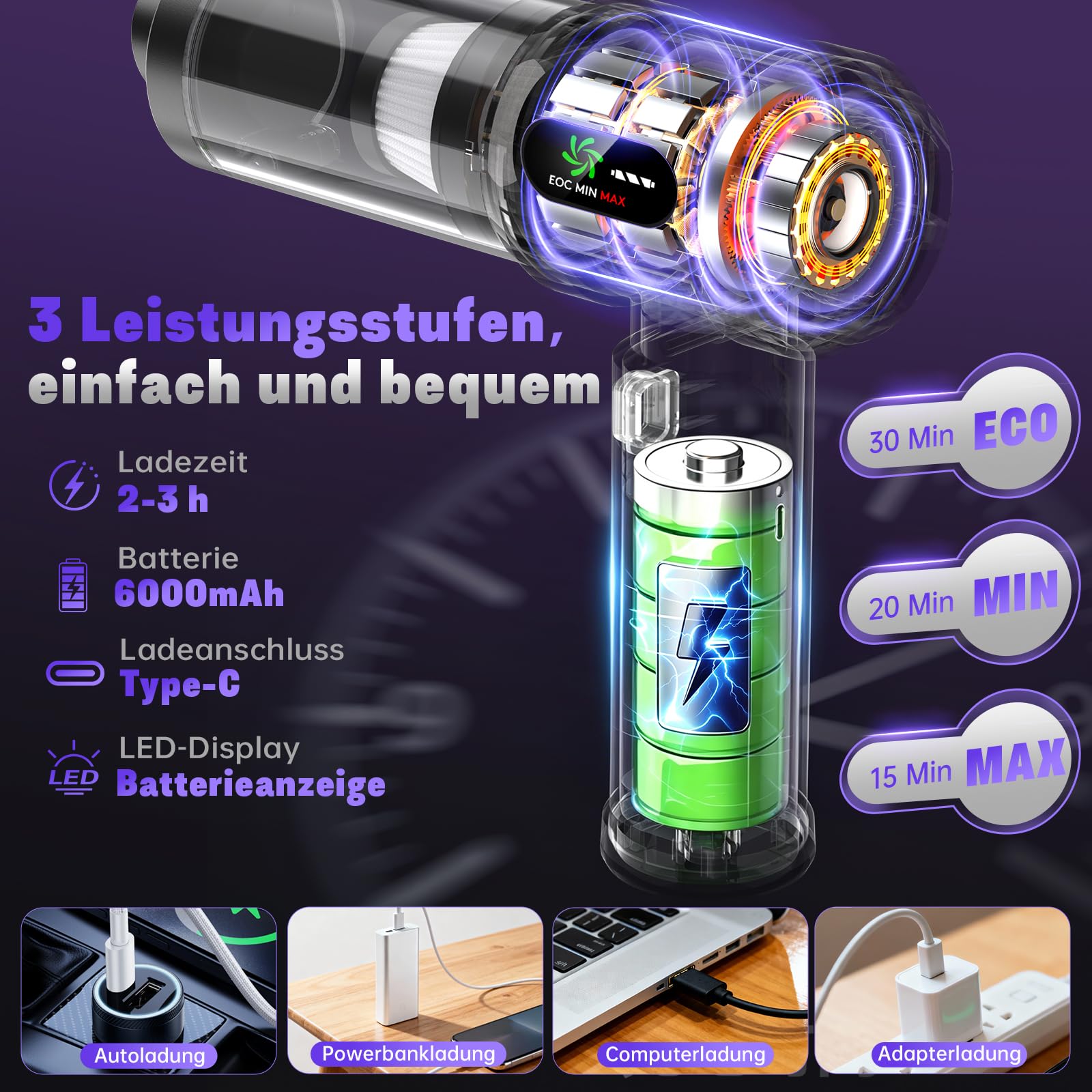 Handstaubsauger Akku 27000Pa mit LED-Display, 5-in-1 Kabelloser Autosauger Stark ,Bürstenloser Motor 220000 RPM,3 Stufen Mini Staubsauger mit HEPA-Filter,12 Zubehör für Auto,PC,Sofa,Tierhaare,Notfall