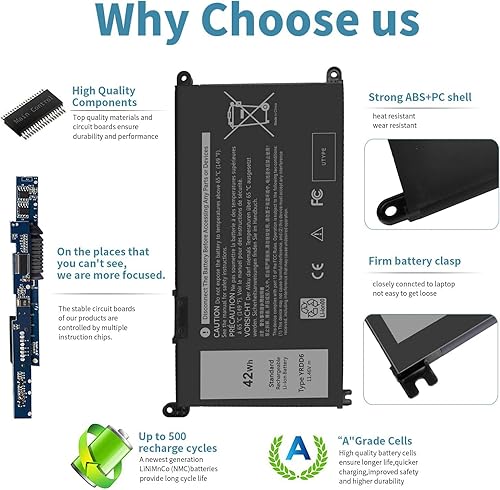 Miniatura 5 de 42Wh YRDD6 Replacement Laptop Battery for Dell Inspiron 15 3000 Series 3583 3593 3582 3501 Inspiron 15 5000 Series 5584 5585 5593 5594 5598 14 3493