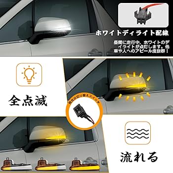 Amazon.co.jp: GemPro 30系 アルファード ヴェルファイア 前期 後期