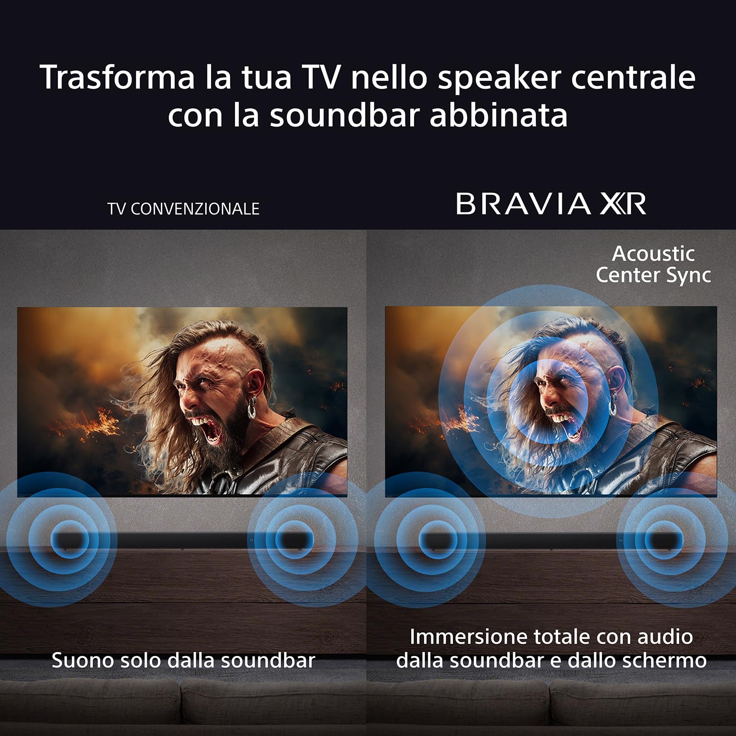 Sony BRAVIA 5 - XR|Mini LED| Processore AI XR | Acoustic Multi-Audio | Dolby Vision/Atmos | IMAX Enhanced | Google TV (2025) |Google Cast| Apple AirPlay 2|Eco Dashboard 2|Menu di gioco 2-98pollici