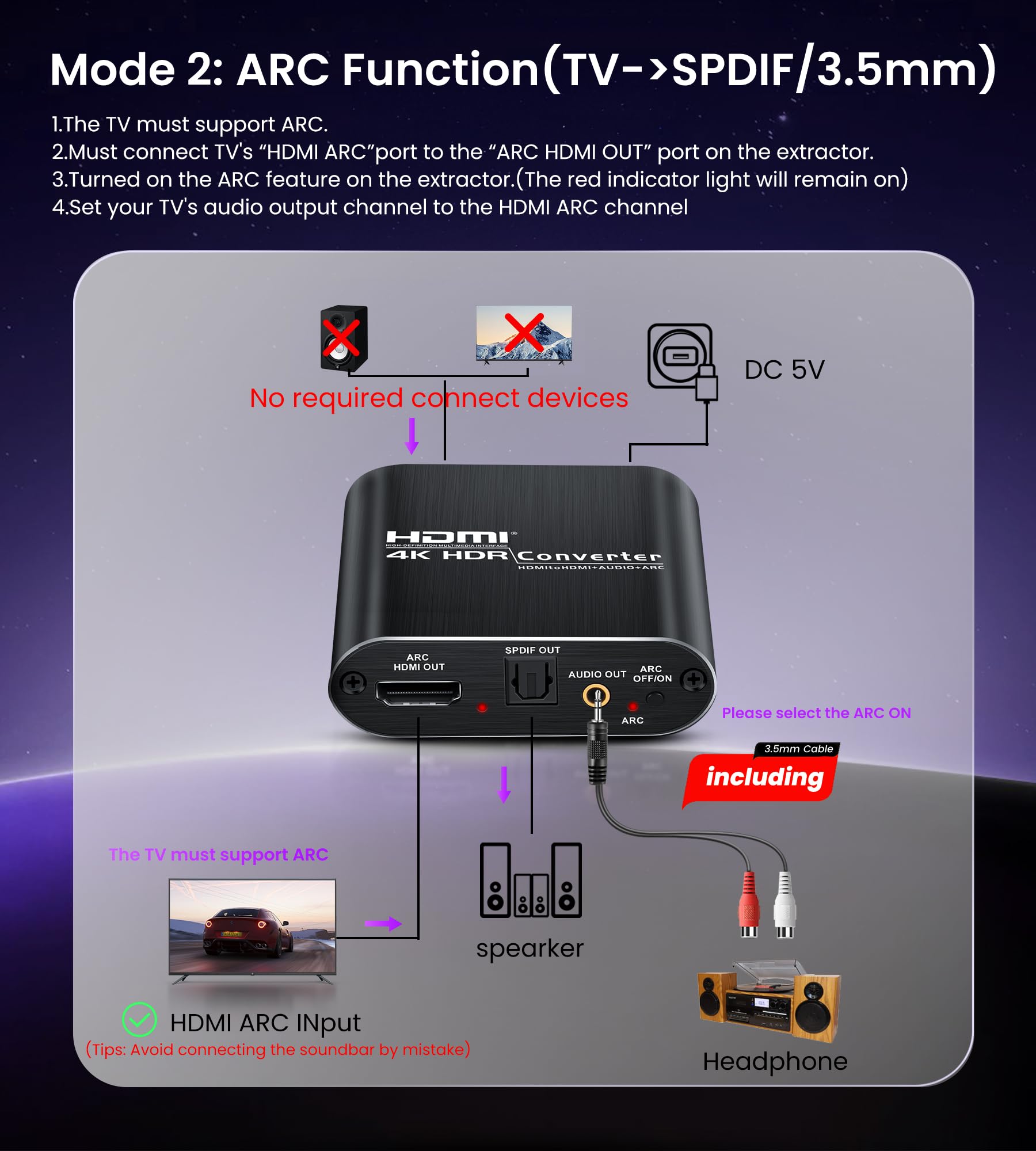 Extractor de Audio HDMI ARC 4K 60Hz - Convertidor HDMI a SPDIF Óptico Toslink + AUX 3,5mm - Divisor para HDCP2.2 Digital PCM DTS 5.1