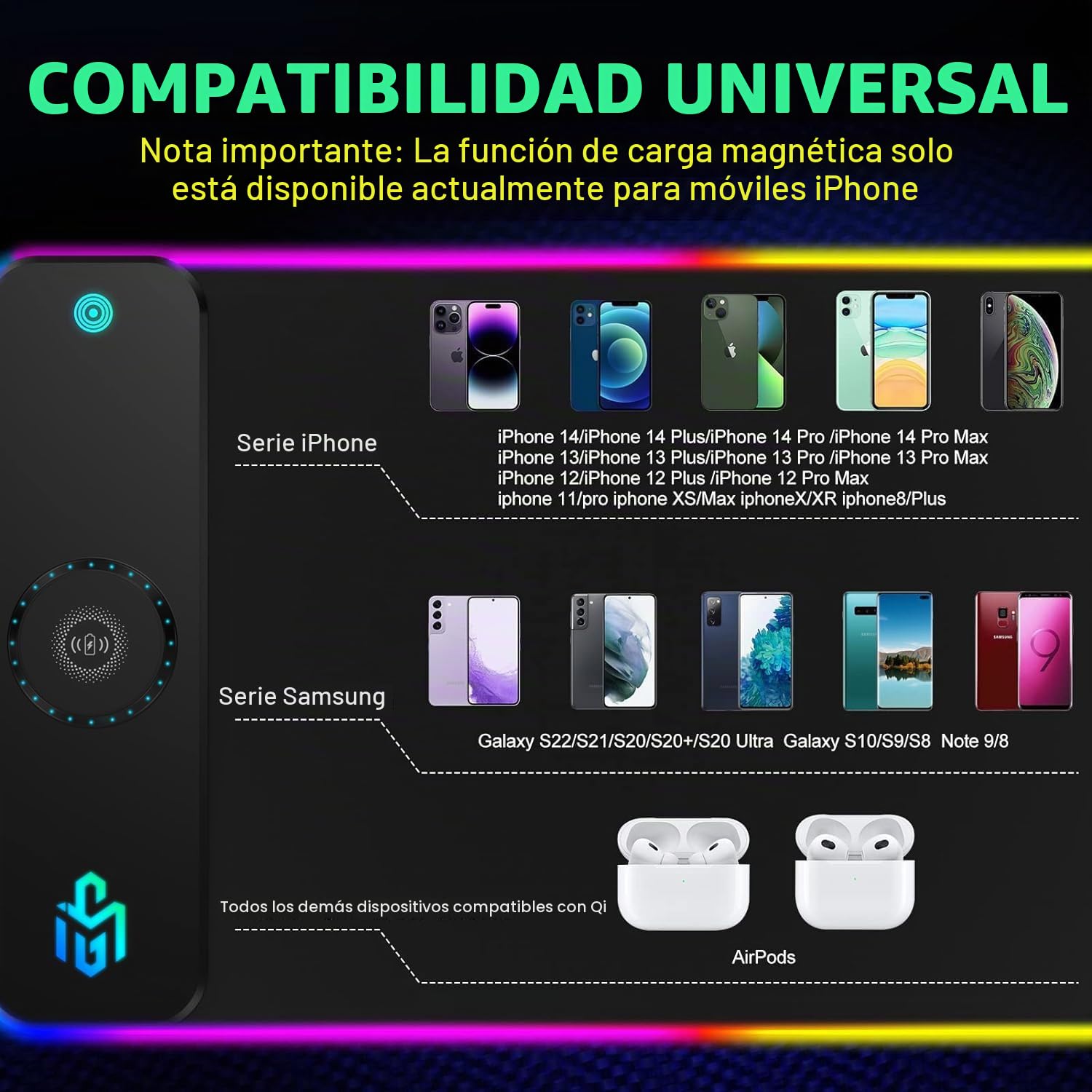 GIM RGB Alfombrilla de Ratón Magnética para Juegos 800x300x4cm con Carga Rápida de 15W Carga Inalámbrica Qi para Teléfono Móvil iPhone 14/14 Pro, Alfombrilla de Ratón LED XXL Impermeable Alfombrilla