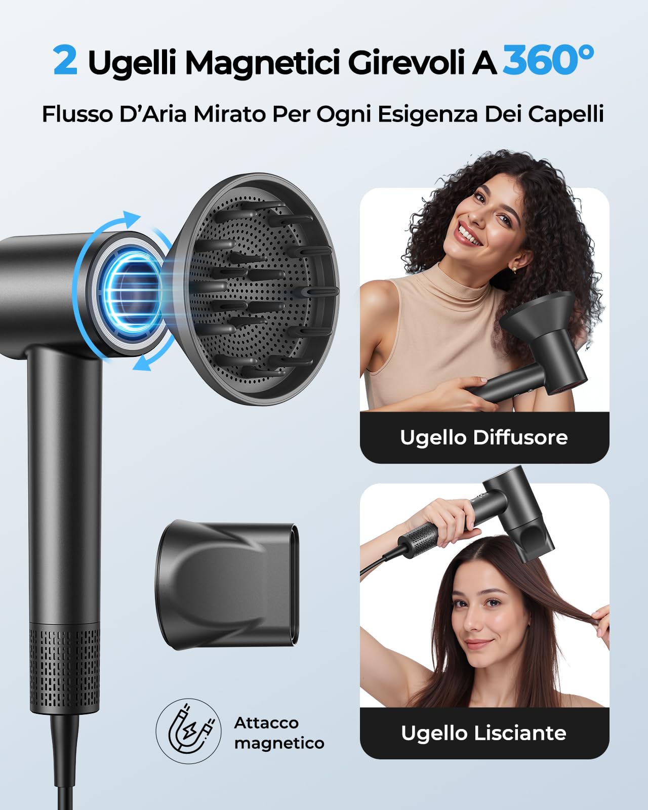 Asciugacapelli Ionico, Phon Capelli Professionale 160.000 Giri/min, Flusso d’Aria 36 m/s, Asciugatura Rapida, 500M Ioni Negativi, Controllo Intelligente, Leggero e Silenzioso, Diffusore Magnetico