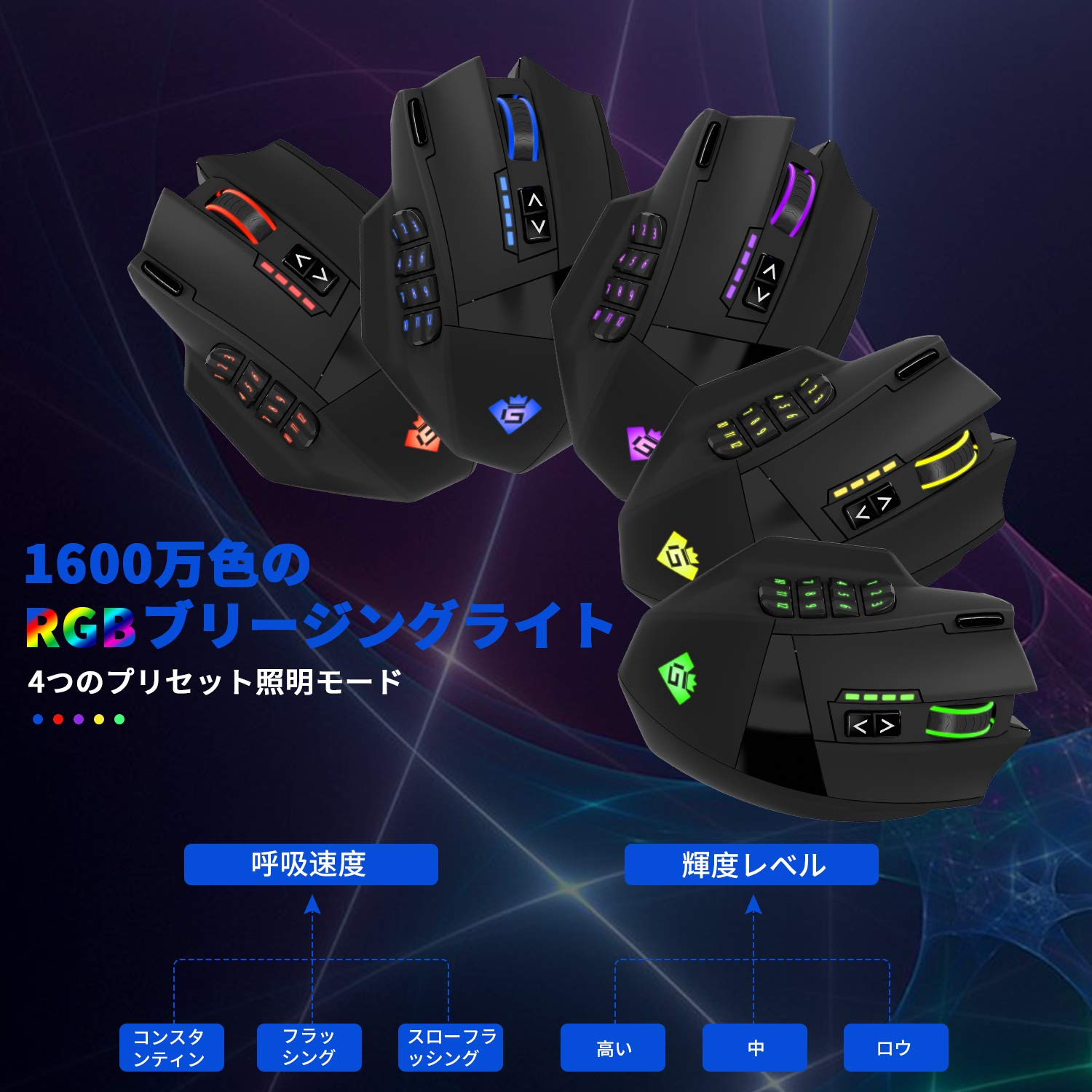 Amazon | Gamspeed RGB MMOゲーミングマウス 無線 MMO高精度