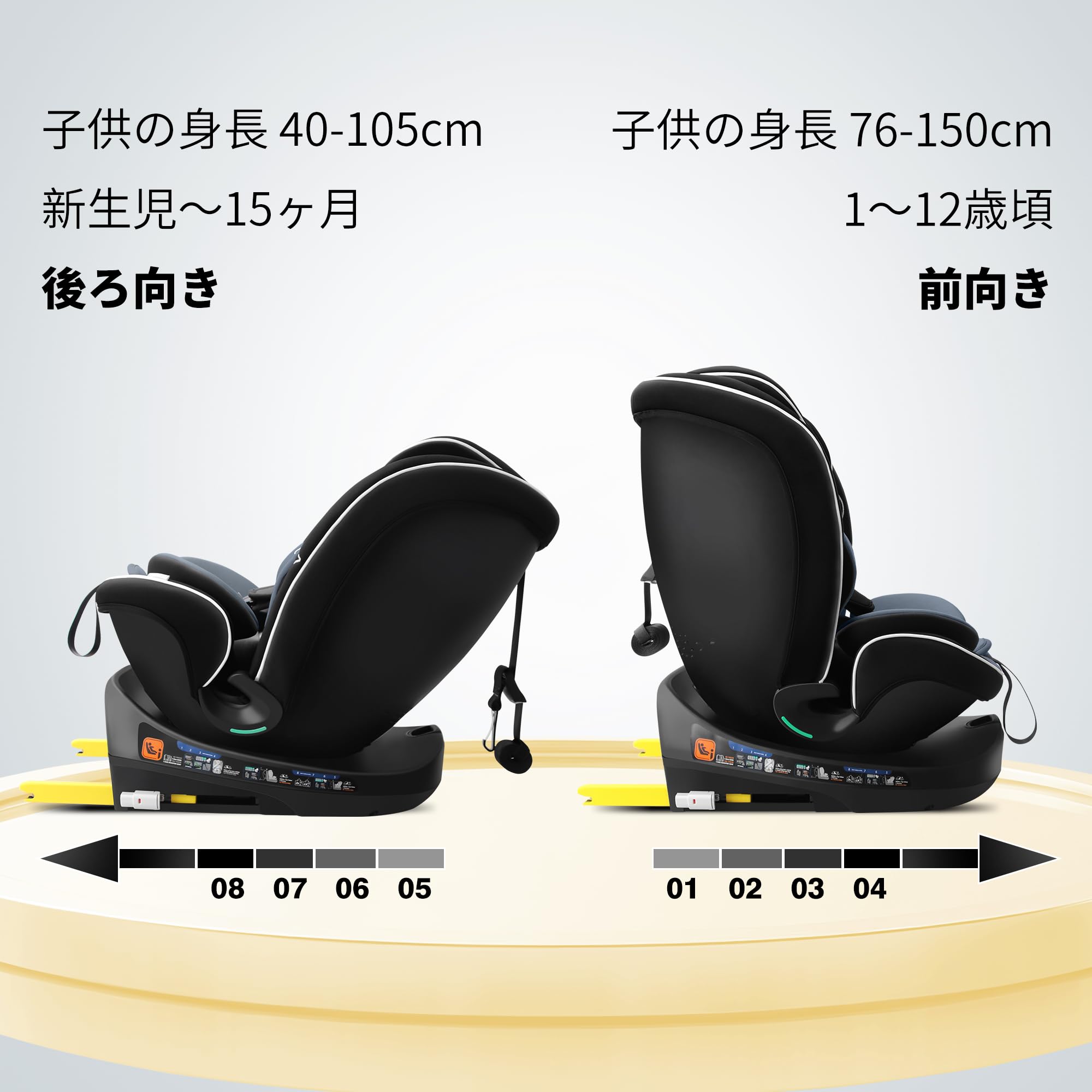 Amazon | Reecle チャイルドシート 360° 回転式 新生児~12歳頃 新安全