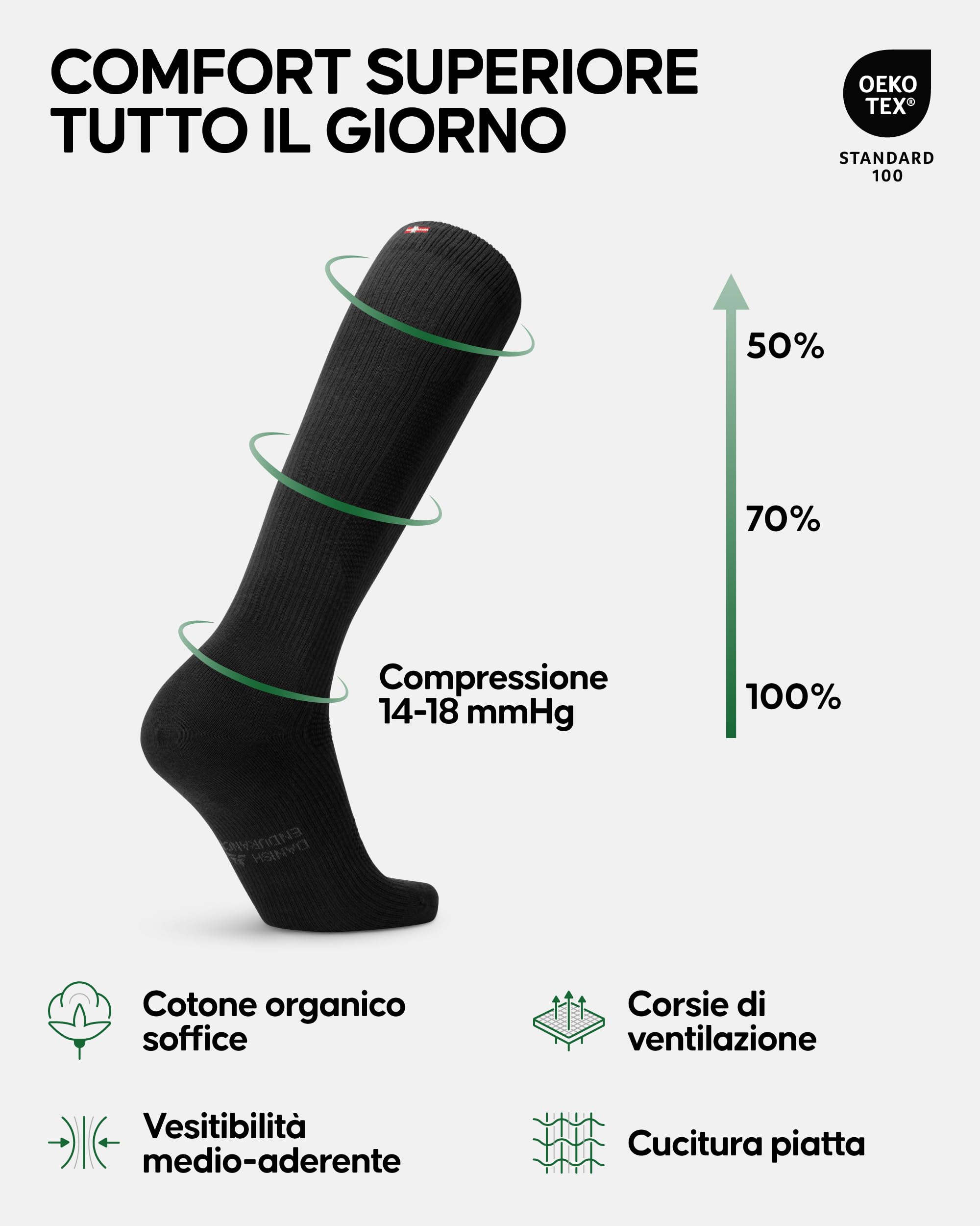 DANISH ENDURANCE Calze di Contenimento in Cotone Biologico 14-18 Mmhg, Lavoro, Sport, Recupero, Uomo e Donna, 3 Paia