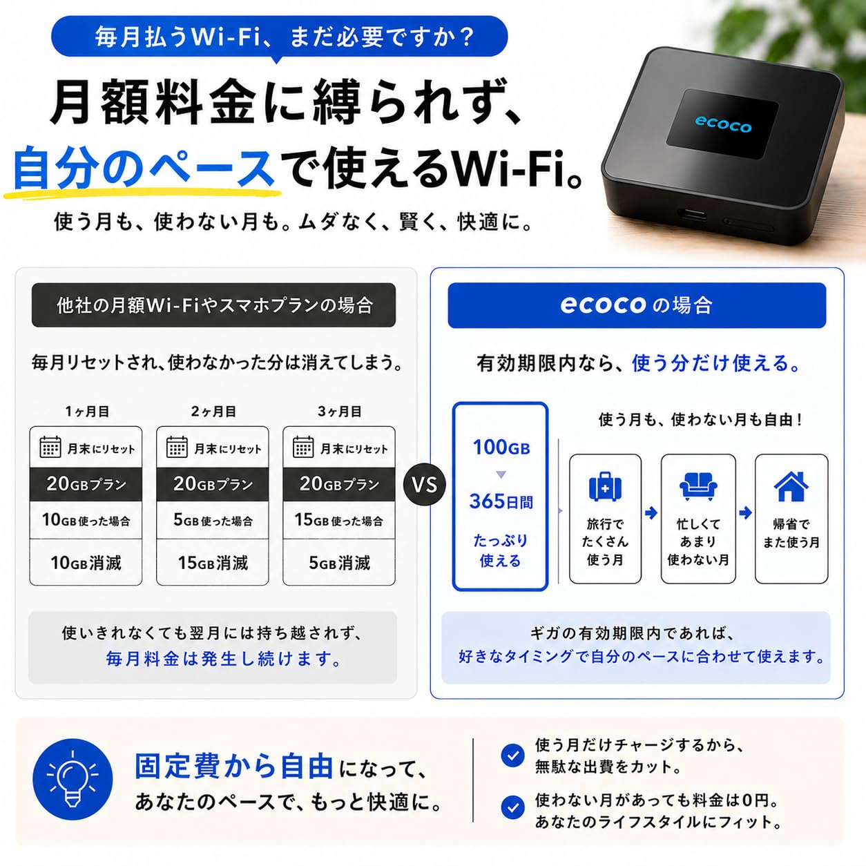 五*菜様 【ecoco】バッテリーレス ポケットWiFi 100GB付 国内ブラ Amazon.co.jp: 【ecoco】バッテリーレス ポケットWiFi 100GB/365日