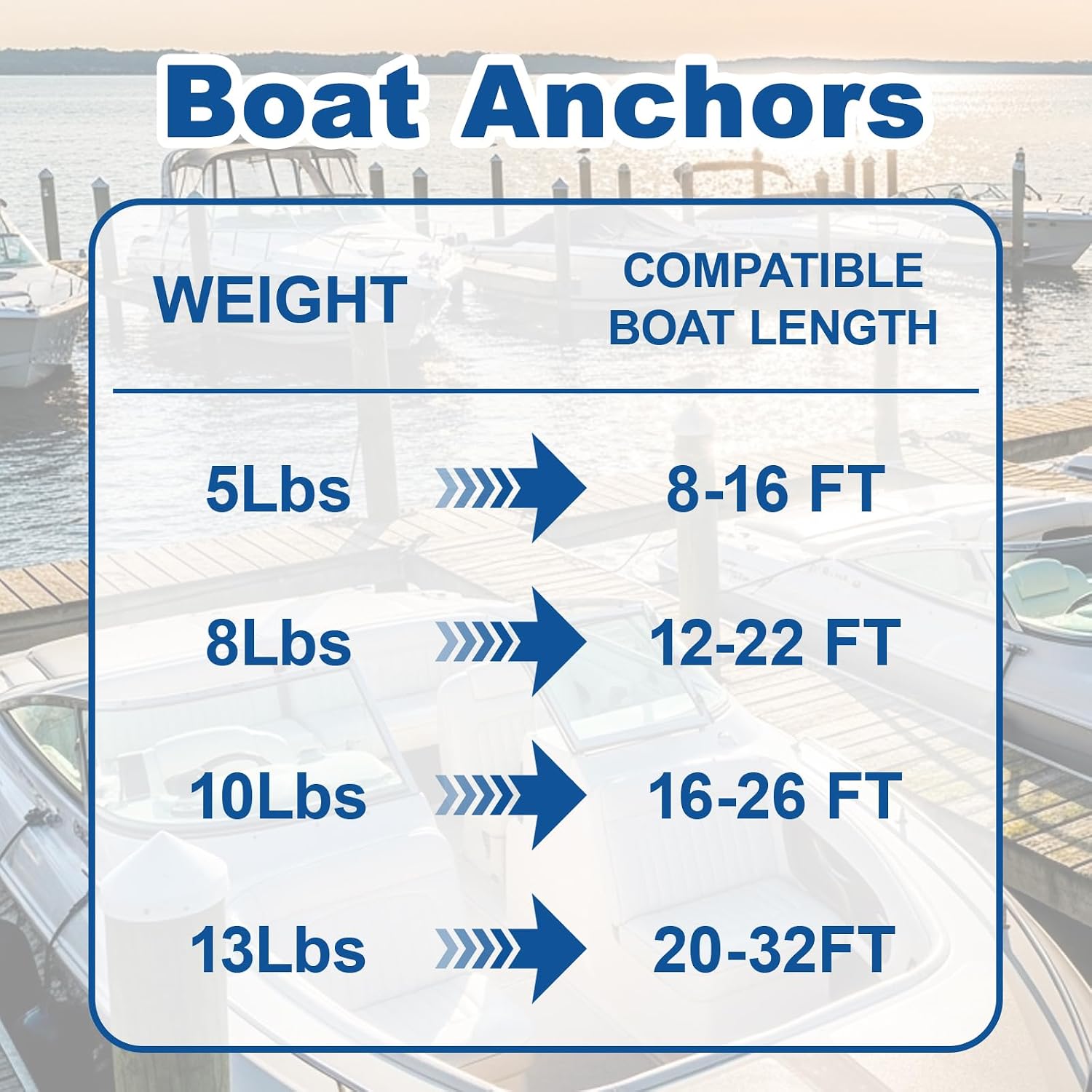 Heavy Duty Boat Anchor Kit with a 5/8/10/13/18 lb Danforth Anchor,Anchor Chain, Anchor Rope and Shackle,Boat Anchor for Pontoons, Dinghies, Fishing Boats, Bass Boats,Sport Yachts