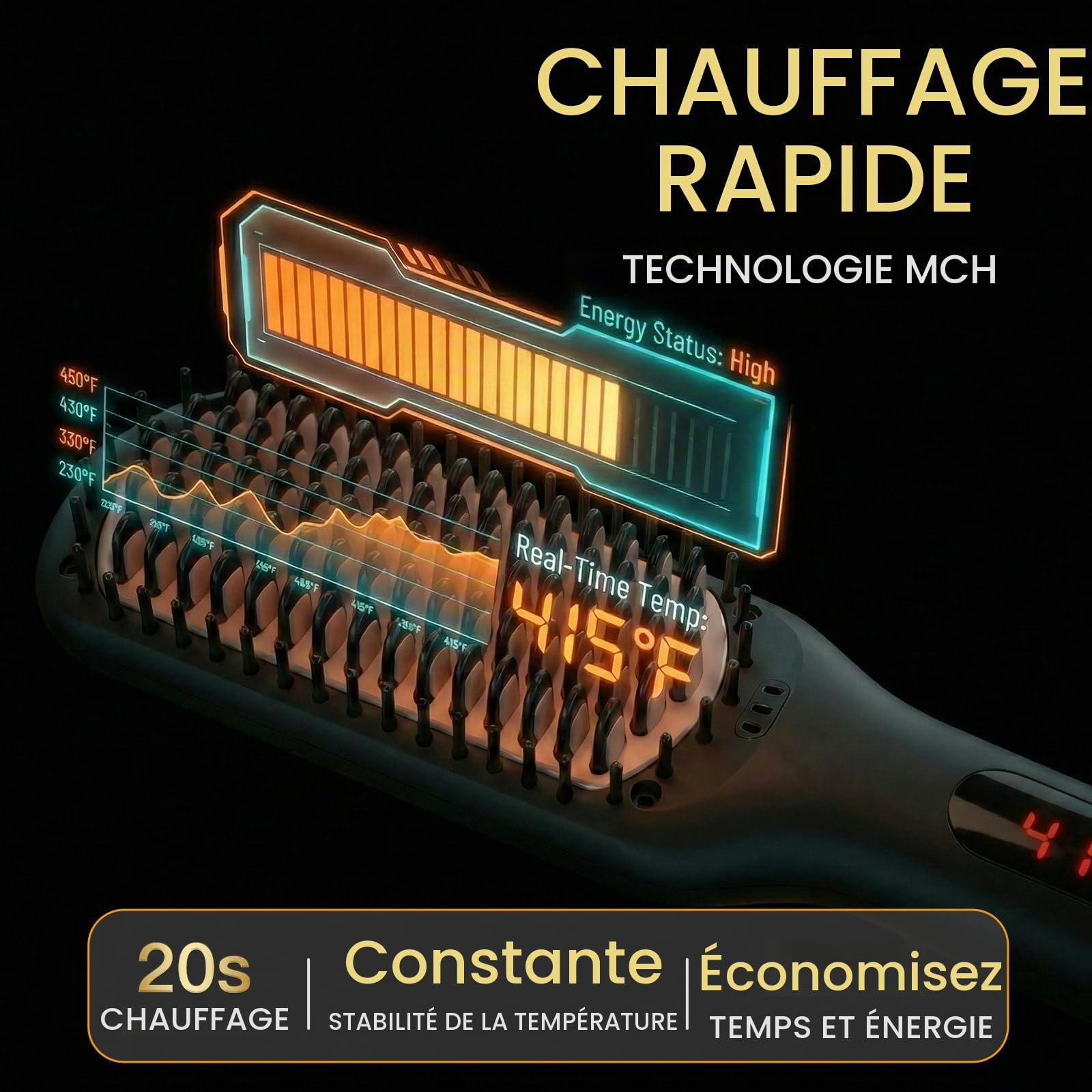 Brosse lissante ionique en céramique MEGAWISE Pro pour salon de coiffure | Technologie de chauffage rapide MCH 20 s avec arrêt automatique | Anti-brûlure grâce à sa double tension universelle
