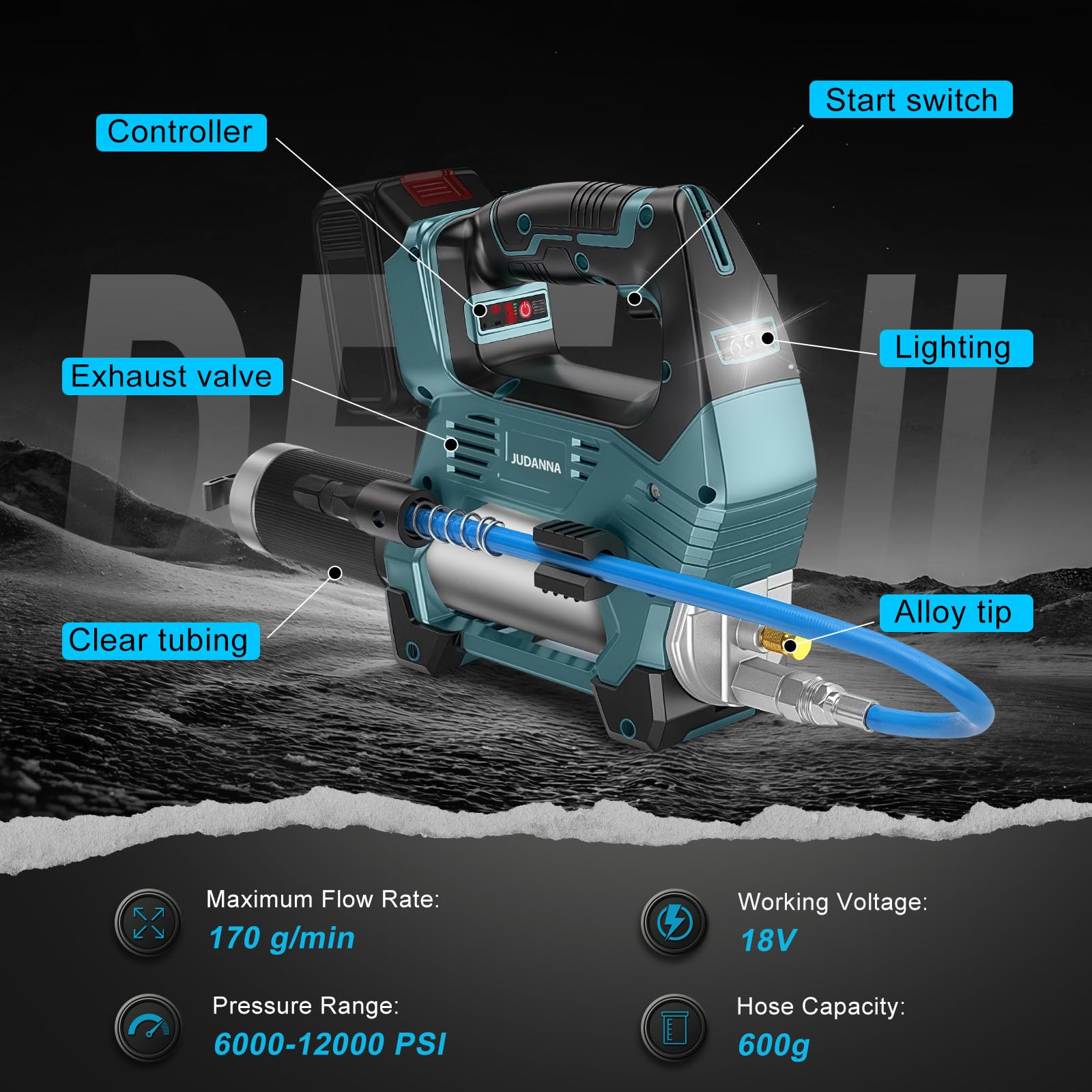 Pistola engrasadora para Makita de 18 V batería, 12000 psi, 170 g/min, prensa de engrasadora eléctrica, batería de 18 V, sin escobillas, solo para grasa a granel (sin batería, sin cargador)