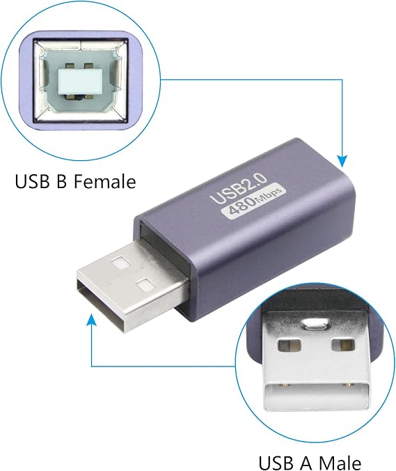 USB 2.0 B Type Connector Adapter, Expansion Adapter Plug, 480 Mbps Data