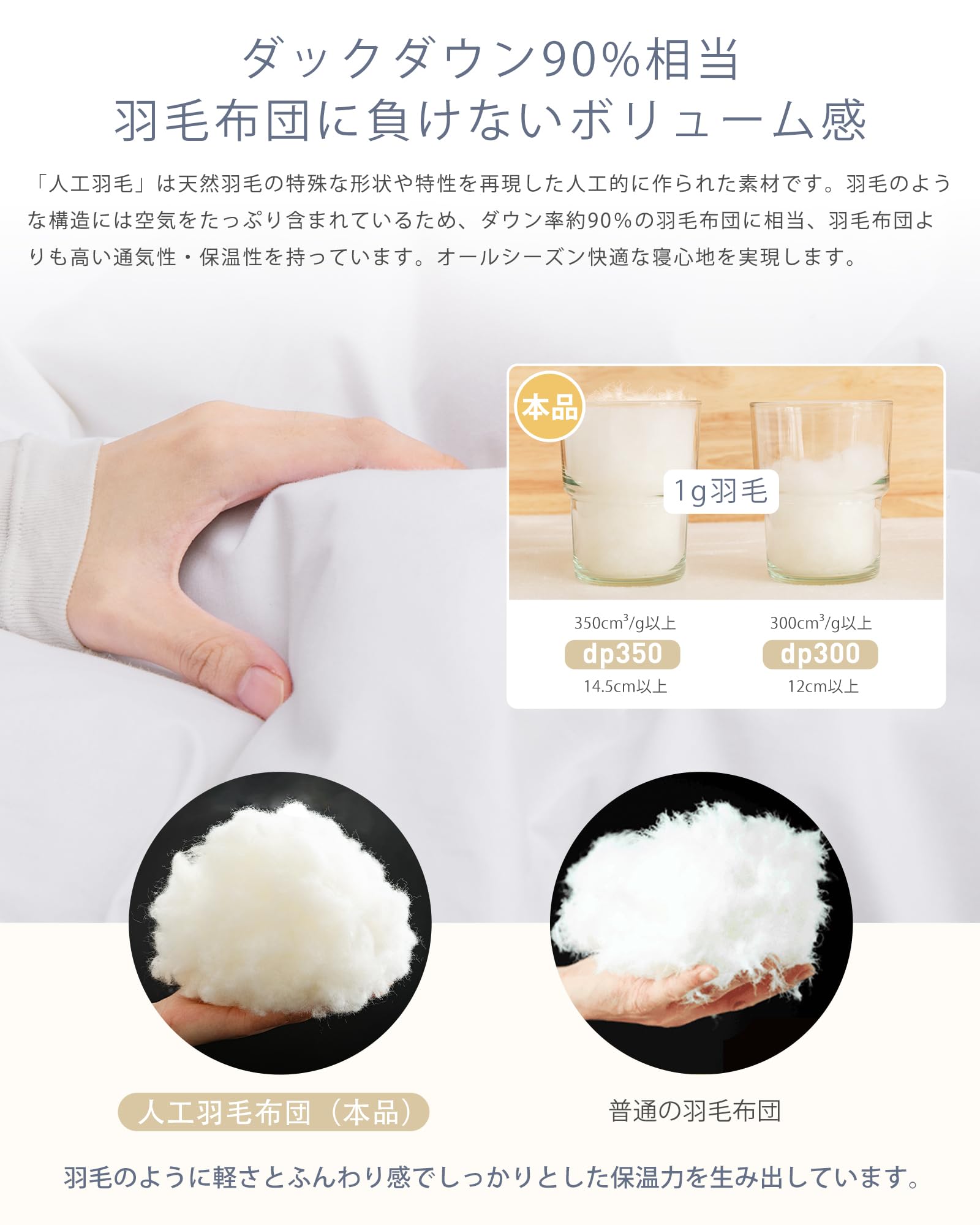 Amazon｜Melvint 掛け布団 シングル 冬用 【曇りようなふわふわ