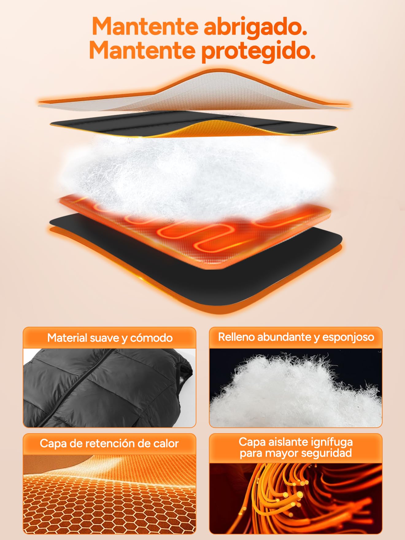 DR.PREPARE Chaleco Calefactable para Hombre y Mujer, Batería de 7,4 V 16000 mAh, 3 Niveles de Calefacción Doble Control 10 Zonas de Calentamiento Chaqueta Térmico para Esquí Pesca Senderismo Camping