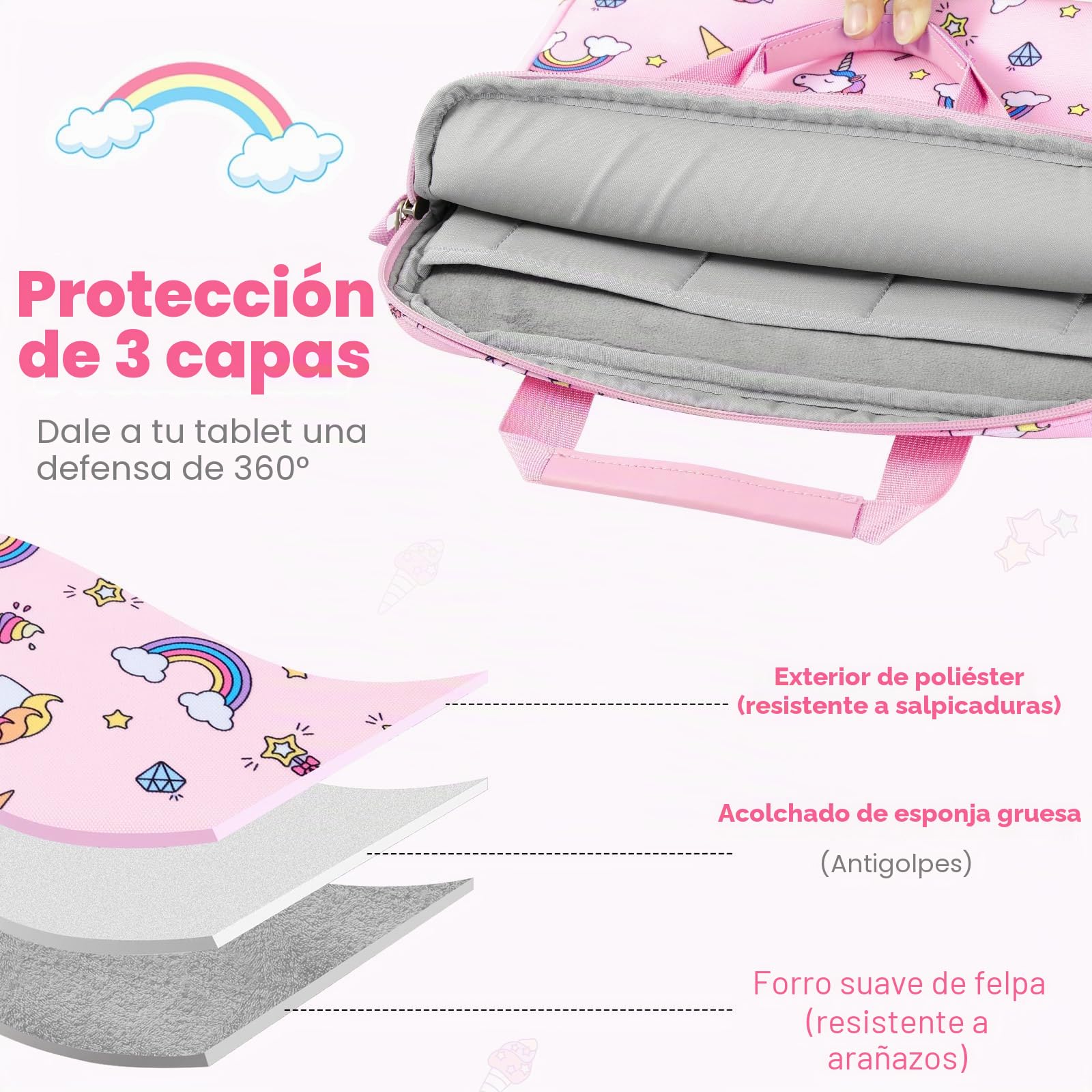 MoKo Bolsa de Hombro Infantil para Tablet de 7-8 Pulgadas