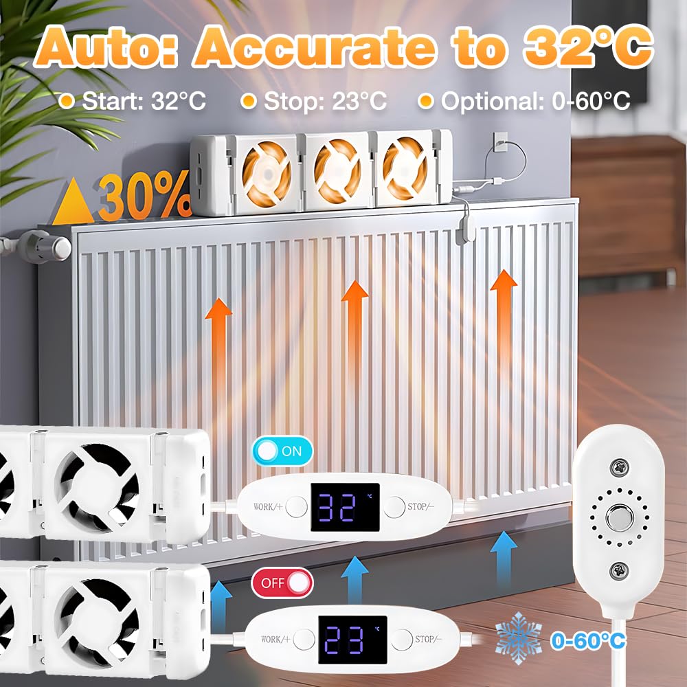 Ventilatore per Termosifone, Ventilatore per Radiatore, Ventole per Radiatore, Ventola di Riscaldamento, Amplificatore Intelligente per Riscaldamento Risparmiare Energia