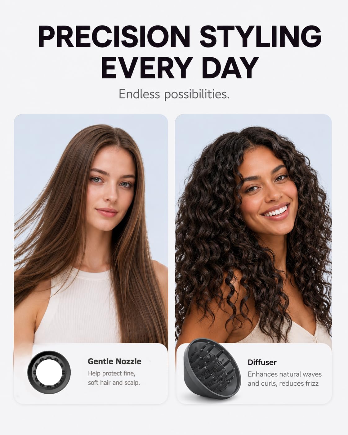 Hair Dryer with Diffuser & Comb Attachment for Curly Hair, 270M Negative Ionic Blow Dryer Brush, High-Speed 110,000RPM Brushless Motor Hairdryer, Lightweight Travel Hair Dryers Set Quiet, Women/Men image 5