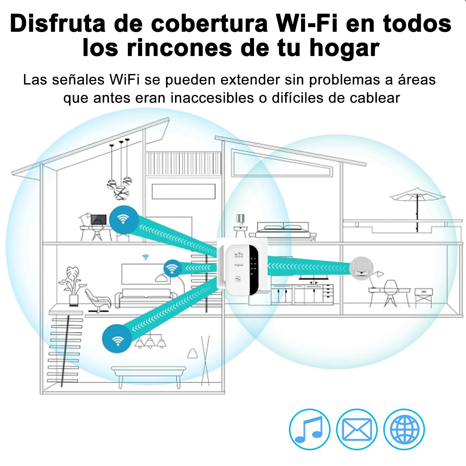 Repetidor WiFi 300Mbps 2.4 GHz, Amplificador y Extensor de Red WiFi Cobertura de hasta 120m², Modo Ap, WPS Botón, Puerto Ethernet, Antenas Internas- Blanco