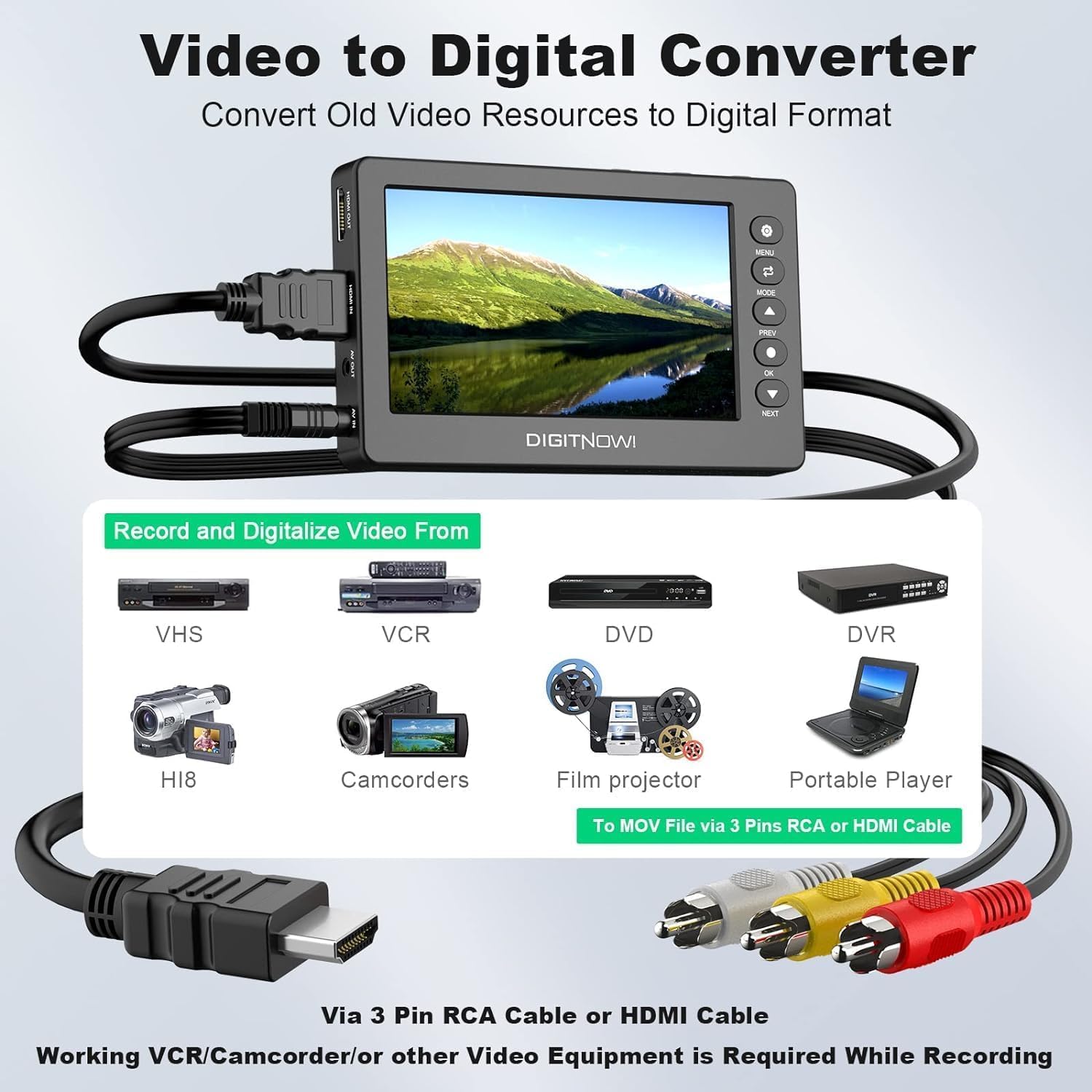 VHS a Digital Converter, HD Video Grabber, 1080P 60FPS Video a Digital Converter, Registrazione di video e audio da VCR, VHS, Hi8, DVD, Videocamera (Nero Mini lettore DV)
