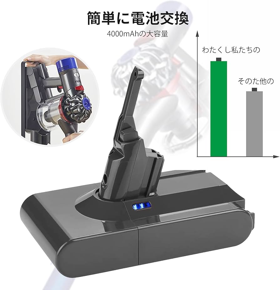 Amazon.co.jp: Dyson V8 SV10 4000mAhWTYPICS掃除機交換用バッテリー