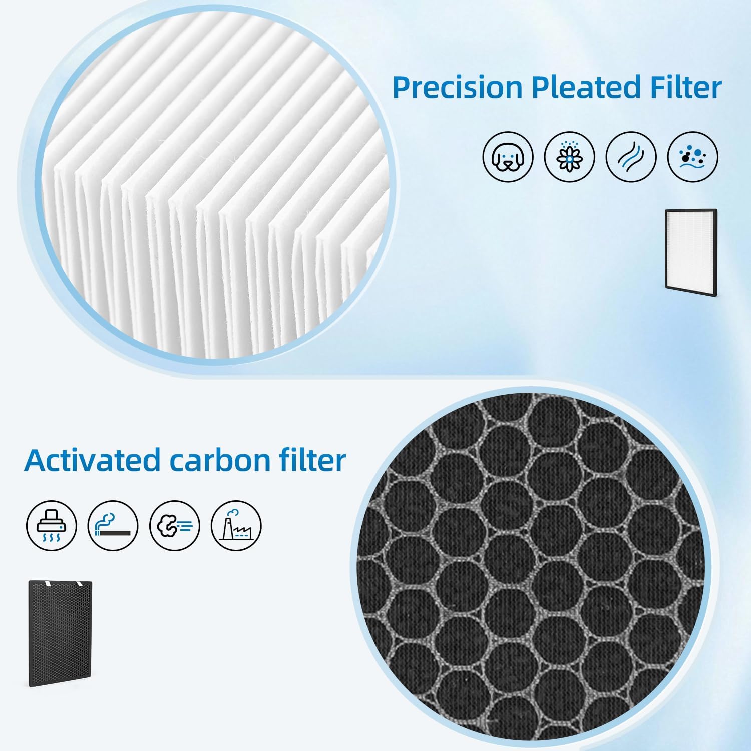 P700BB-W Replacement Filter Set Compatible with Brondell Pro Air Purifiers P700BB P7004C APP60 CANP700BB, 3-in-1 High Efficiency Filter