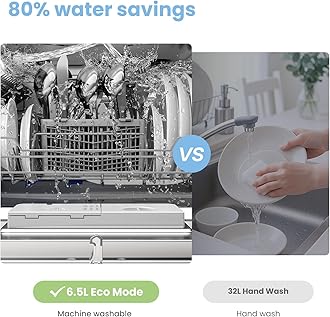 COMFEE' Table Top Dishwasher with 6 Place Settings, Mini Countertop Dishwasher for Small Families, Couples, LED display, Delay Start, 47dB Quiet Noise, Silver