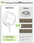 EZVALO LED Puck Lights, Built-in Rechargeable Battery Touch Light, 2.5'' Mini Tap Lights, Wireless Closet Light,Under Cabinet Lighting, 3 Color Temps,Stick On Lights for Kitchen,Pantry,Shelves(2 Pack)