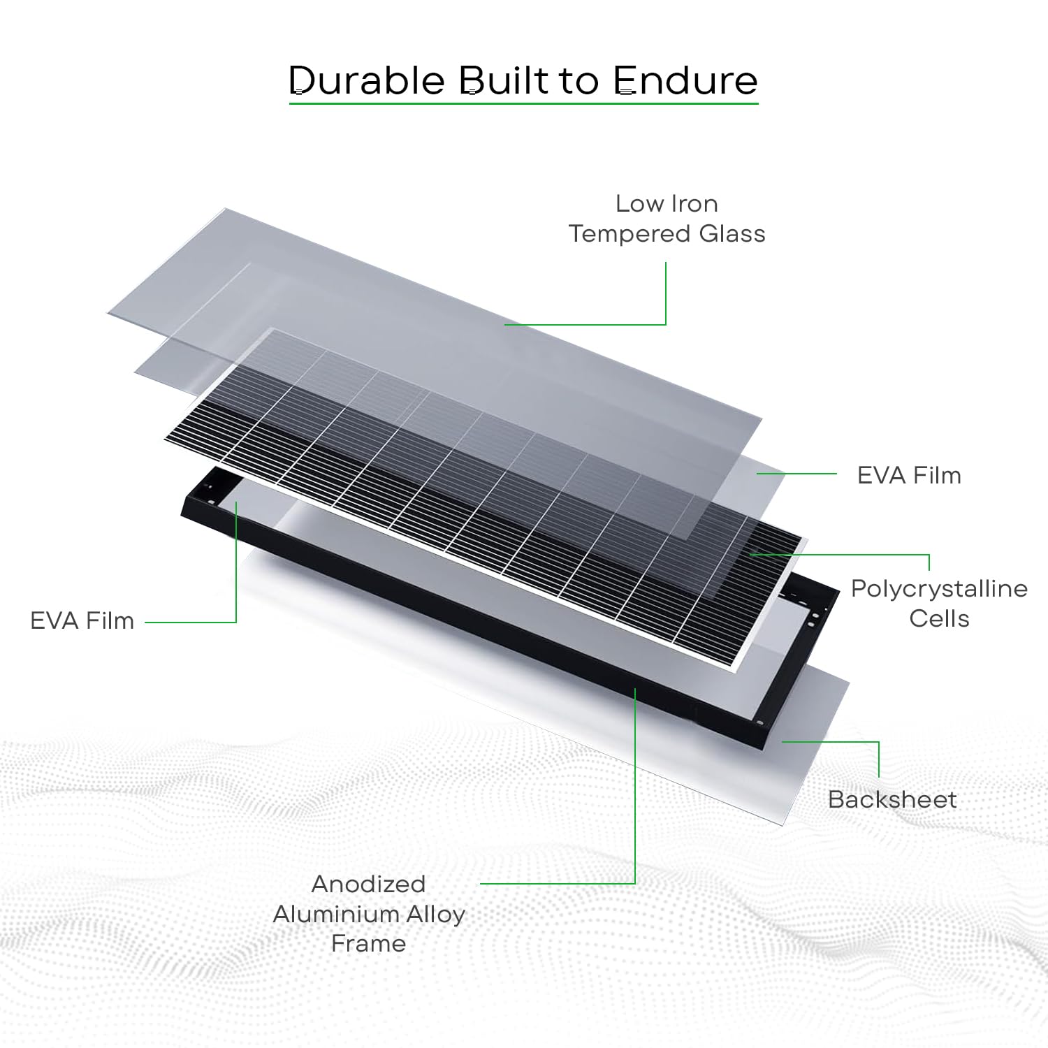 WAAREE 365 Watt Black & Blue Mono PERC Solar Panel –100 Half-Cut Cells, 24V Module | WAAREE Premium Panel for Rooftop, Commercial, Balcony & Hybrid Solar Setups | 30-Year Output Warranty | Pack of 1 - Image 3 thumbnail