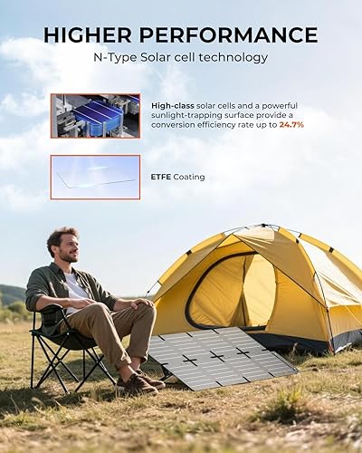 Miniatura 5 de BigBlue Panel solar compacto portátil de 60 W con PD 45 W USB-C, 20 W USB-A, puertos CC para centrales eléctricas, teléfonos celulares, bancos de