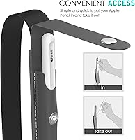 Vista 5 de MoKo Funda para lápices compatible con Apple Pencil 2, funda elástica de bolsillo de piel sintética, funda desmontable para iPad Mini 6 2021/iPad