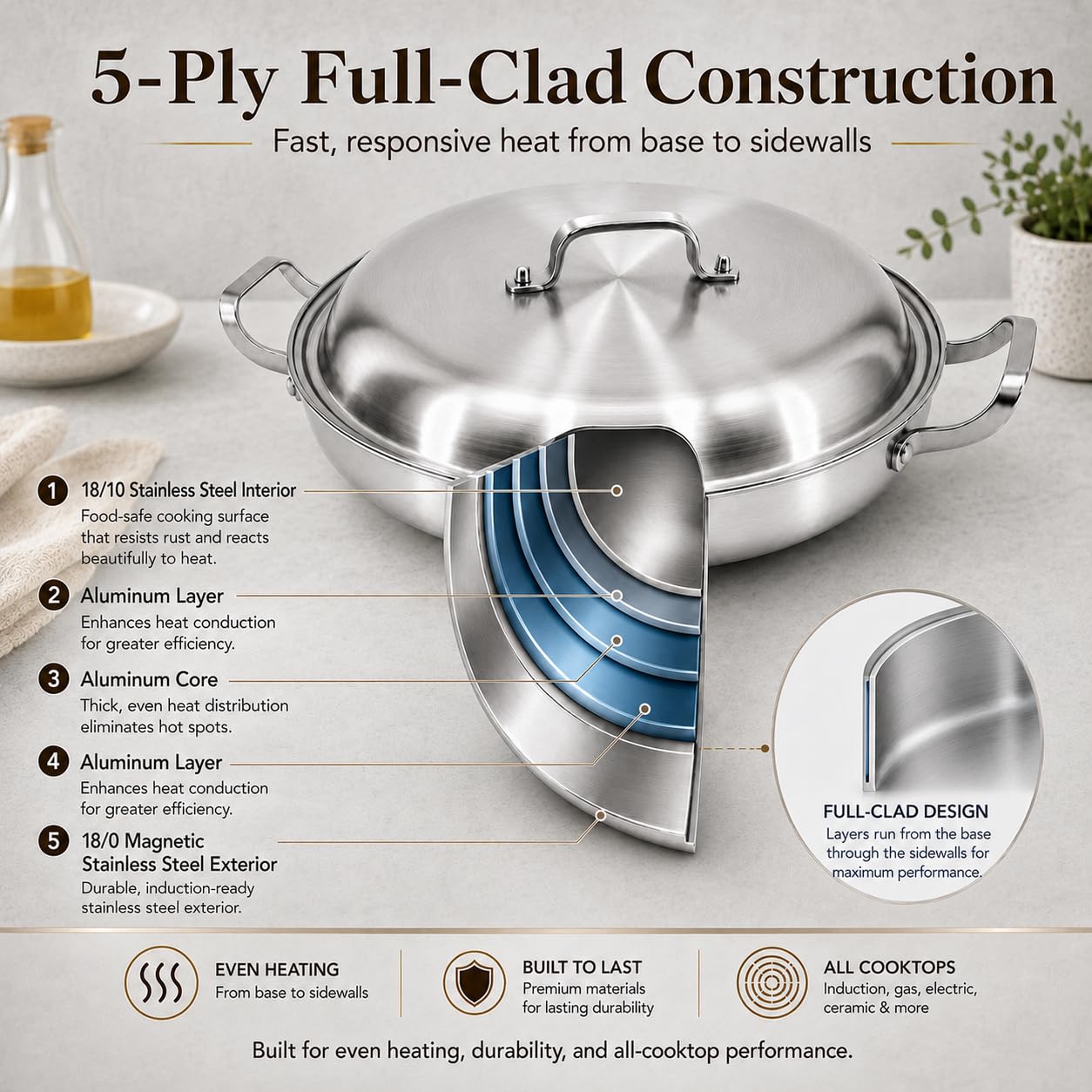 DELARLO 16" Stainless Steel Paella Pan -2