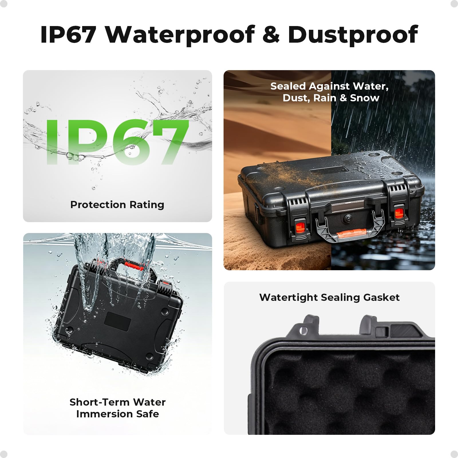 IP67 Wasserdichter Koffer für Starlink Mini, Heavy-Duty Hartschalenkoffer Stoßfest mit Maßgefertigter Einlage, Robuste Transportbox für Mini Dish & Zubehör