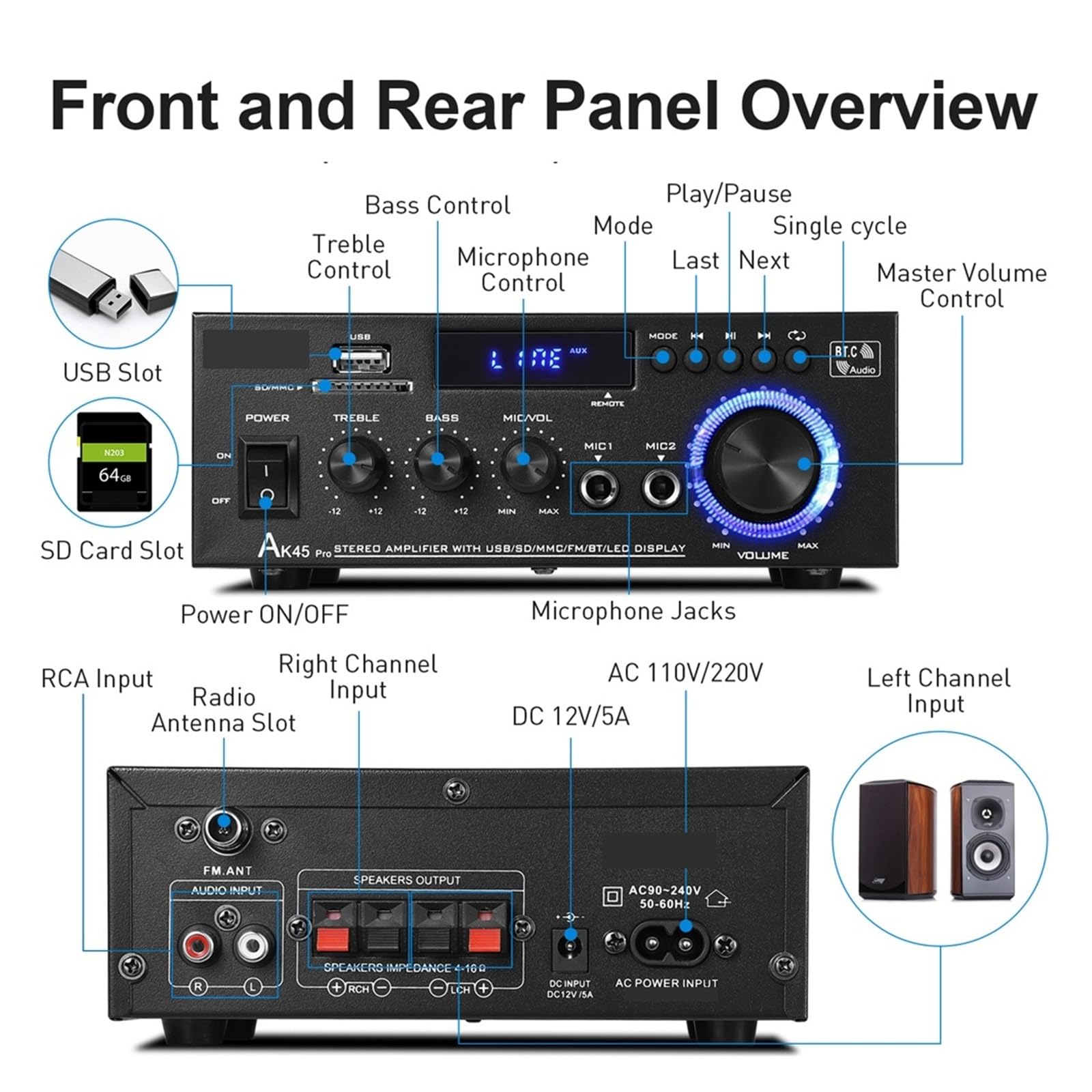 Wzmacniacz cyfrowy HiFi o maksymalnej mocy 90 W x 2 kanały 2.0 Bluetooth Surround Sound AMP Głośnik Do kina domowego