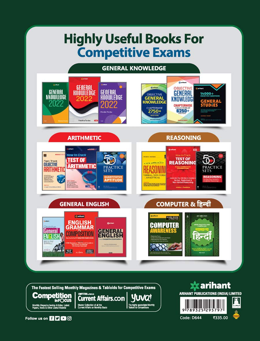 Territorial Army Officers 2021 Exam Paper 1 and 2 (Old Edition)
