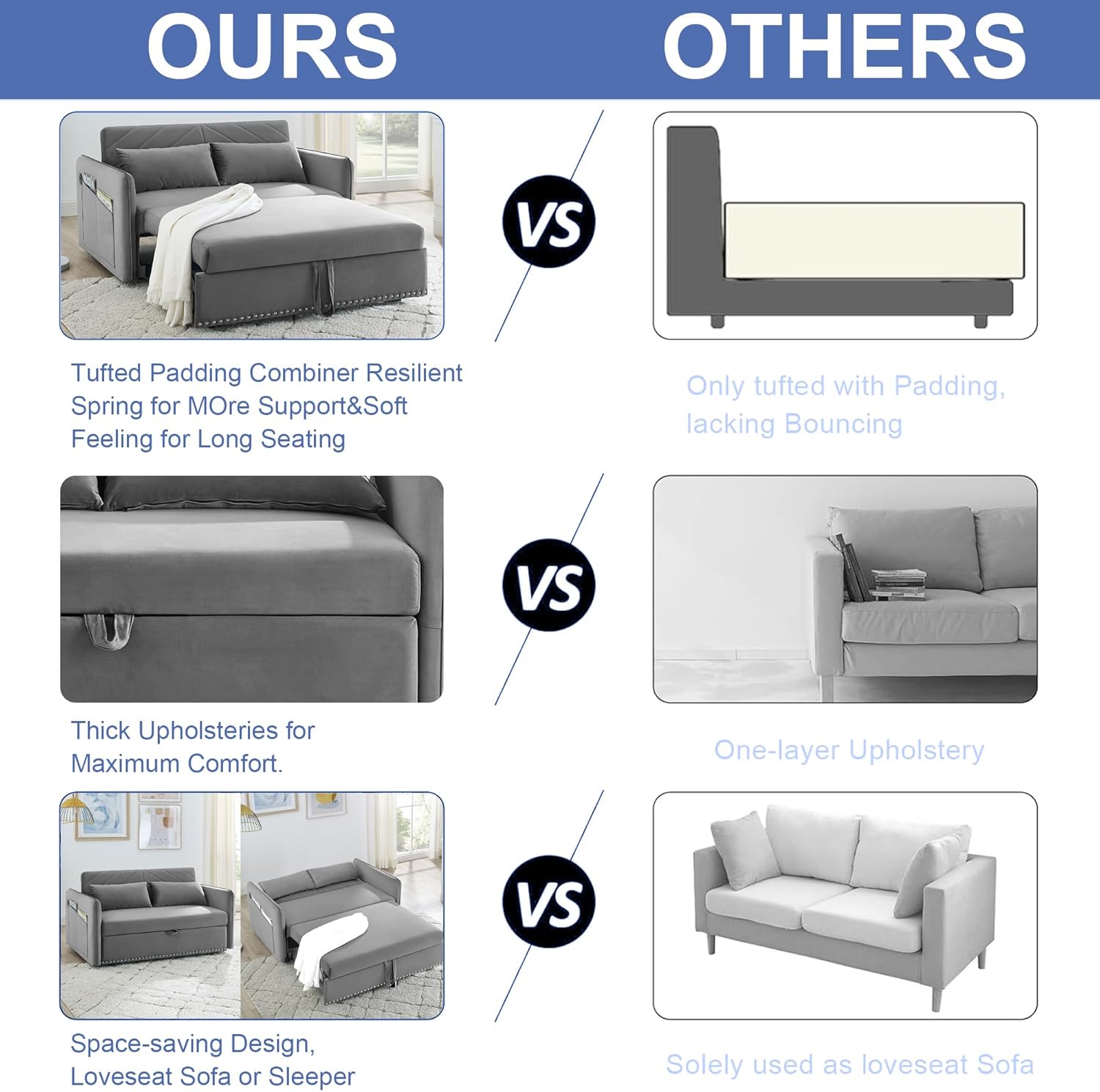 New model 3-in-1 Sleeper USB Port Adjustable Velvet Convertible Sofa with Pull Out Bed, 2 Pillows & Side Pocket – Ideal for Living Room and Bedroom, Grey