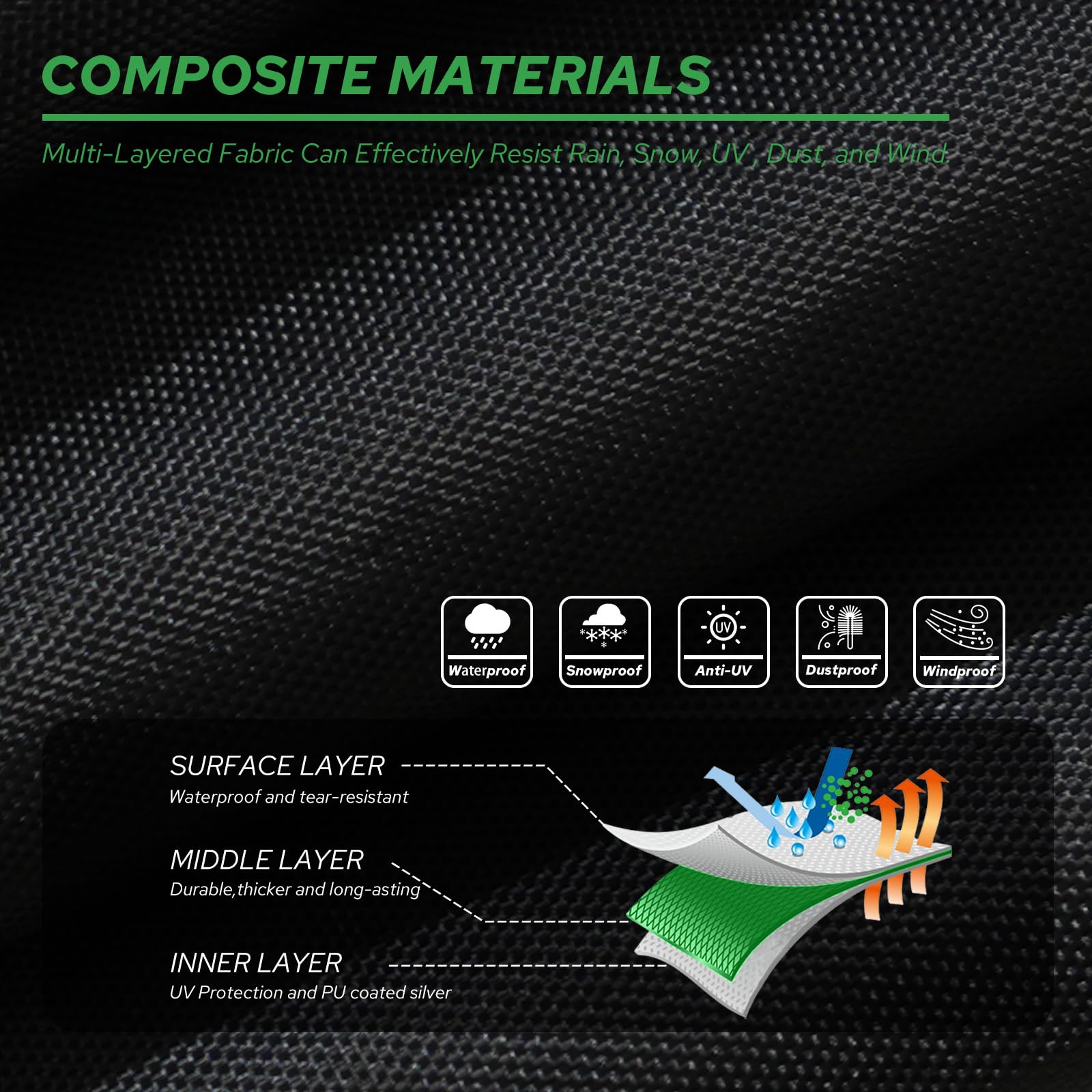 YoYolaur Car Cover Compatible with Jeep Wrangler Waterproof 4 Door Custom Fits for TJ YJ CJ JK JL — view 5