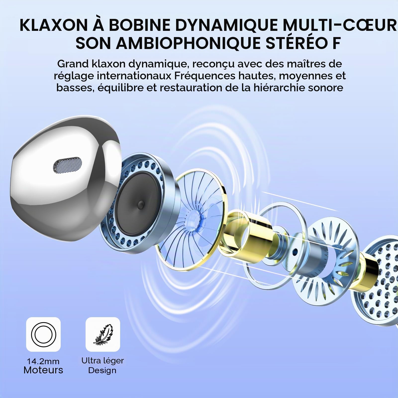 Ecouteurs Bluetooth Sans fil, Écouteurs Bluetooth 5.4, Oreillette Bluetooth HiFi Stéréo avec 4 ENC Mic, Casque Bluetooth Sans fil avec Écran LED, 40H, Étanche IP7 Écouteur, Contrôle Tactile, Noir