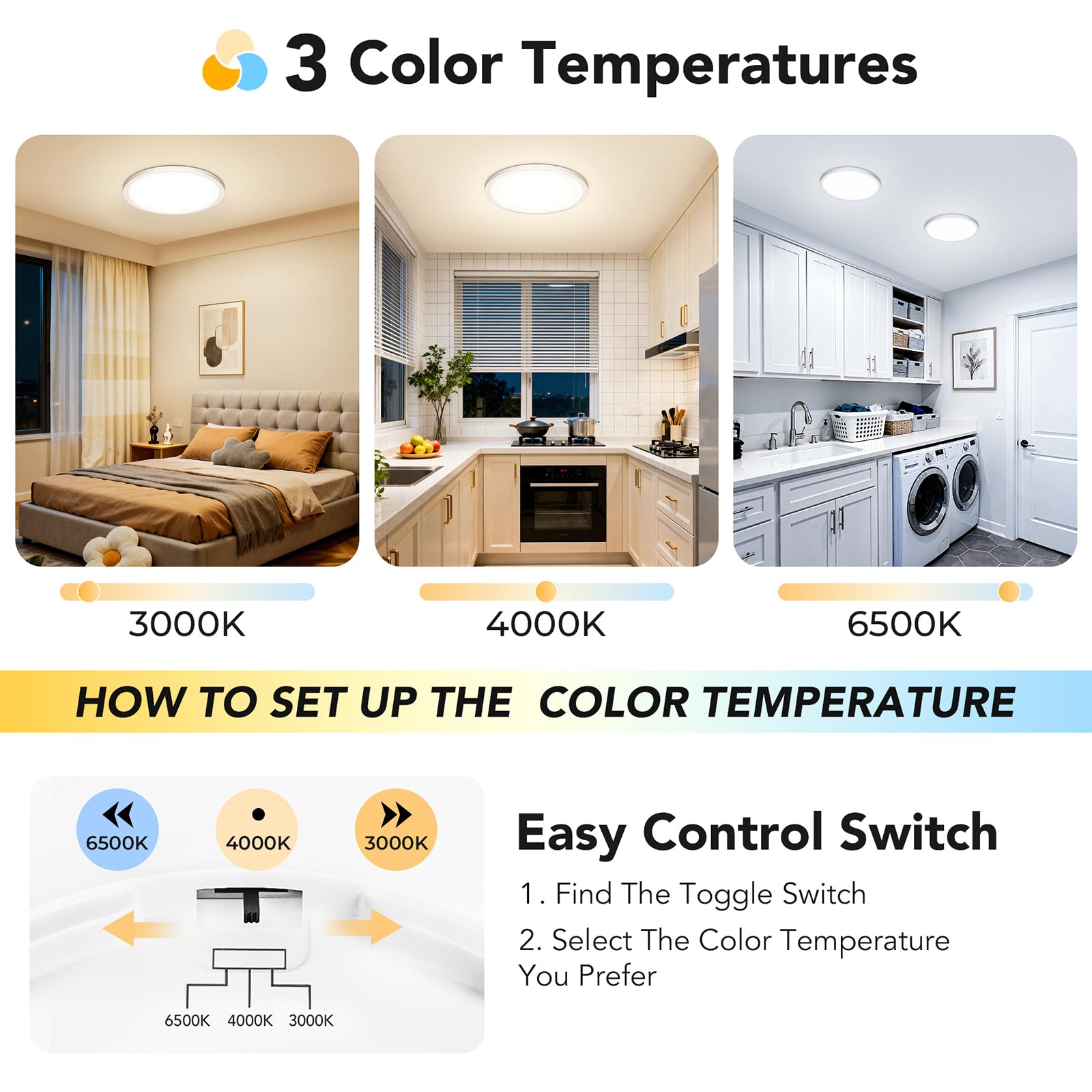 Plafoniera LED Soffitto, 32W 3200LM Lampada da Soffitto Ultrasottile, 3000K/4000K/6500K, moderna IP44 Impermeabile Lampada per Soggiorno, Bagno,Camera da Letto,Cucina,Ø40CM