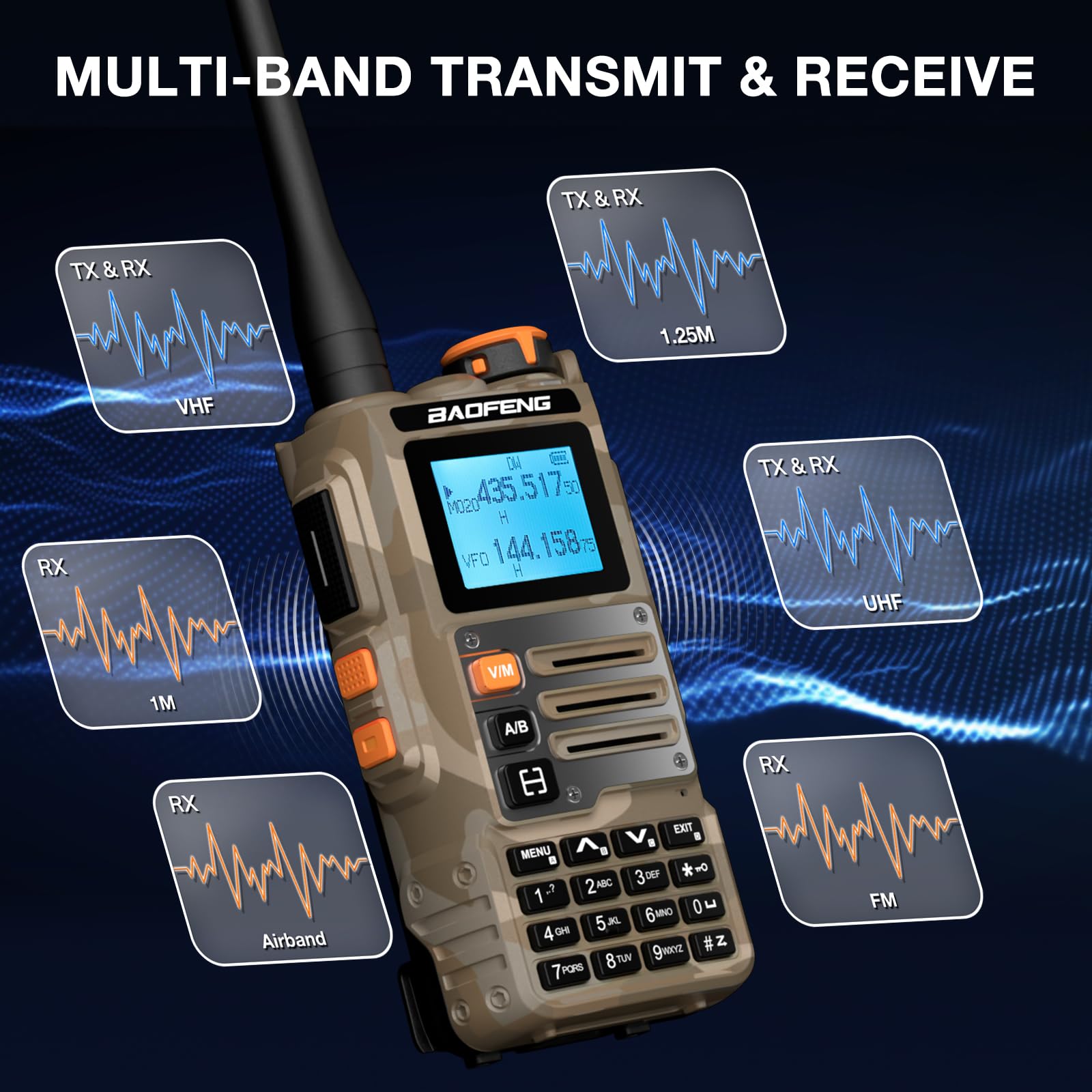 BAOFENG K63 6W Talkie-walkie, Radio Amateur Portable tri-Bande UHF/VHF/1,25 m, AM/FM, Batterie 2600 mAh, 999 canaux, Copie de fréquence sans Fil, fréquence répéteur inversée, Camouflage désert