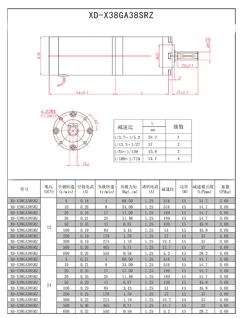 Toplionace 38 Planetengetriebemotor, 12/24V Langsame Geschwindigkeit Kleiner Motor Vorwärts und Rückwärtsdrehzahlregelung Großer Drehmomentmotor 15W XD-X38GA38SRZ (100u/min, 12V)
