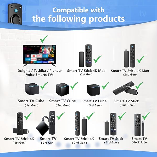 Replacement FireStick Remote Control Compatible with Fire Stick(4K, 4K Max, Lite, HD),TV Cube,Remote for 3rd Gen,Hisense,Insignia Fire Smart TVs - 2