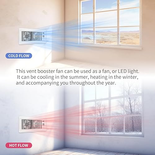 Miniatura 3 de COZZIVITA Ventilador de refuerzo de registro ultra silencioso de 4 x 12 pulgadas, con termostato inteligente para calentar y enfriar rápidamente,